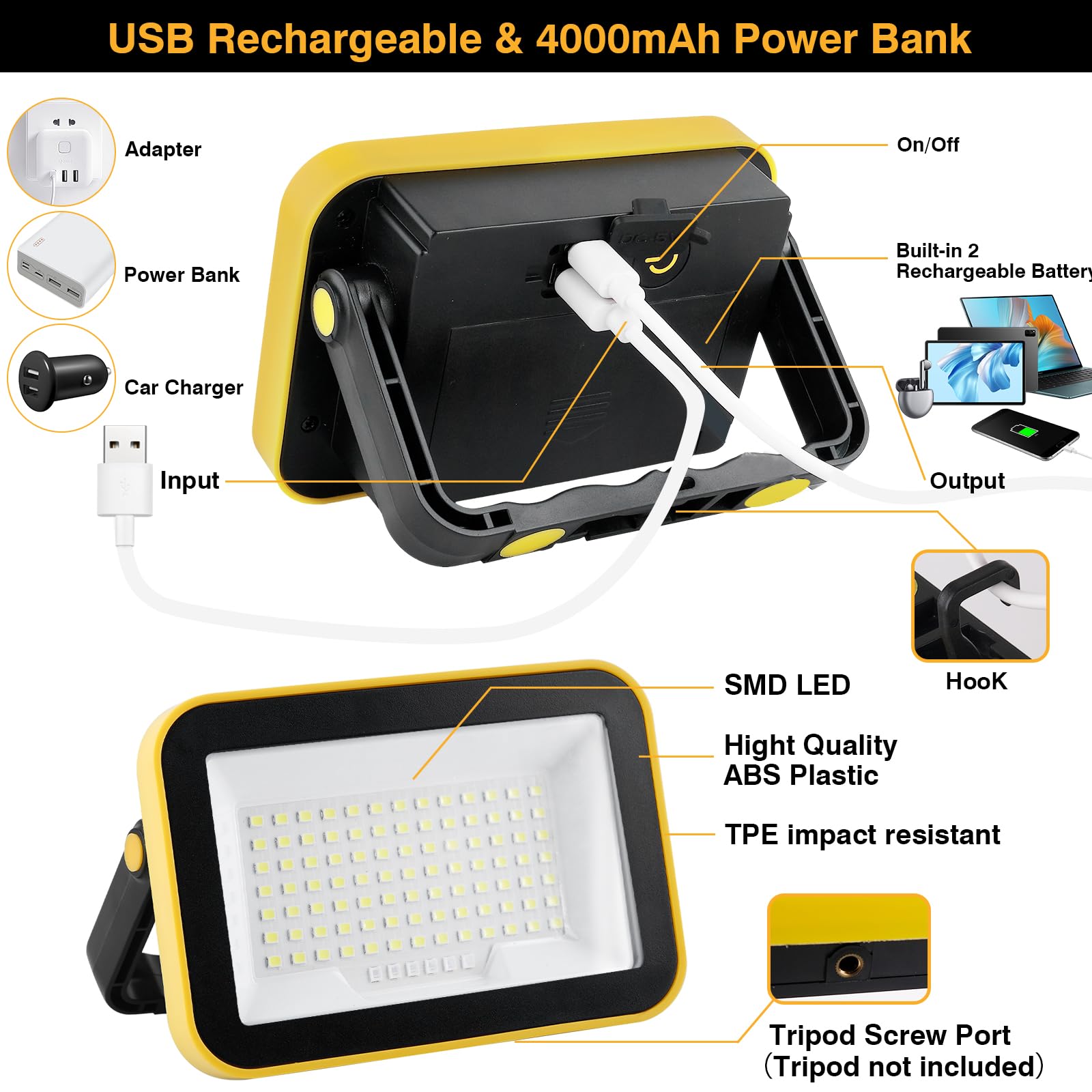 40W Rechargeable Work Light With Tripod Hole, 2400Lm Led Work Light Battery Powered, Waterproof Portable Work Light Cordless Job