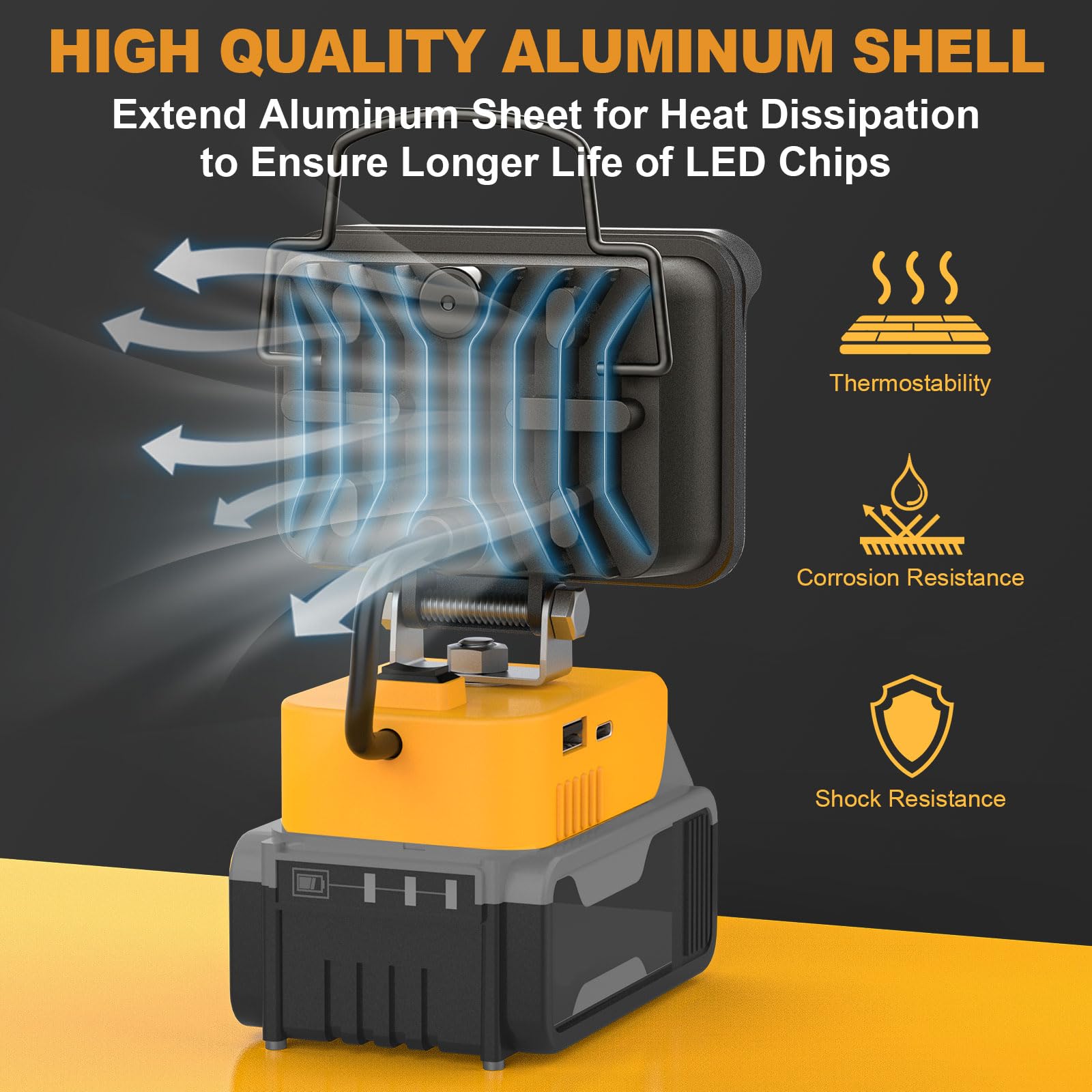 MtiolHig Cordless LED Work Light - 20W, 2000 Lumens, USB & Type-C Charging, Compatible with Dewalt 18V/20V Batteries, Portable for