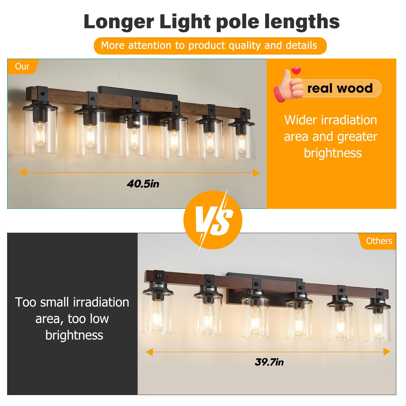 XGFOURSEVEN 6-Light Farmhouse Vanity Lights, Rustic Wood & Metal Wall Sconces, Model XG0106LPA