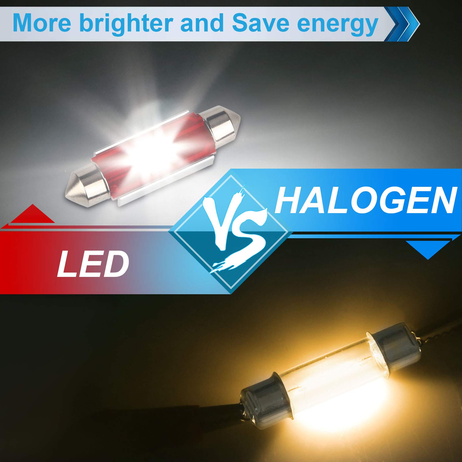 Mbuydiy Interior Map Dome Light Cover Lens Overhead Console With White Led Lights Bulbs Compatible With 2002-2009 Dodge Ram 1500 2500 3500