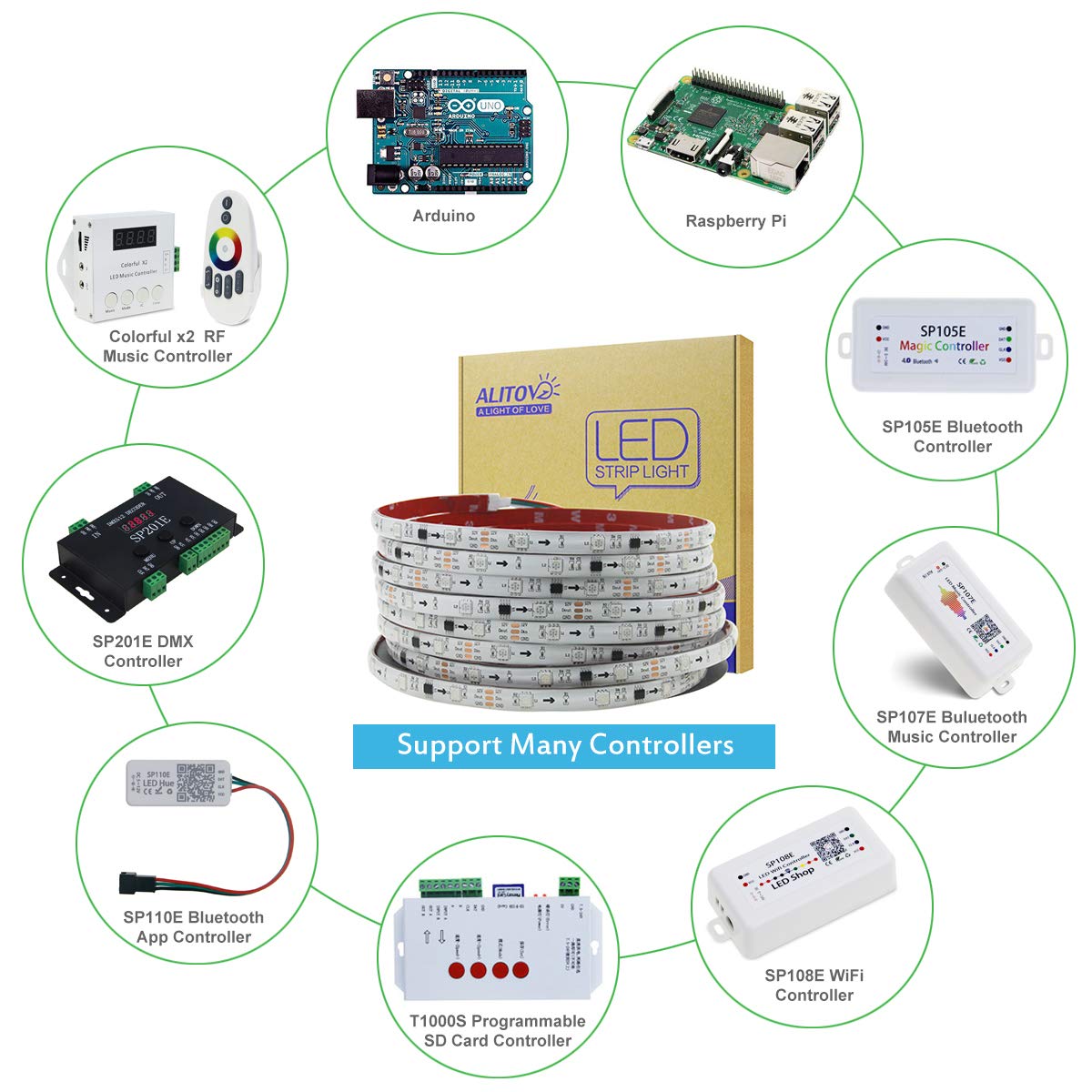 ALITOVE WS2811 LED Strip Light 12V Waterproof 5m 150 LEDs RGB Addressable White FPCB IP65 for Arduino DIY
