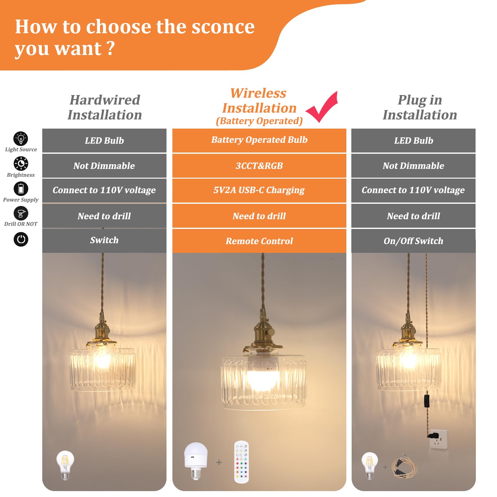 Shenmoyl Battery Operated Pendant Light, 5000mAh Rechargeable, Remote Control, 2 Pack, Z-Striped Clear Glass for Kitchen & Dining