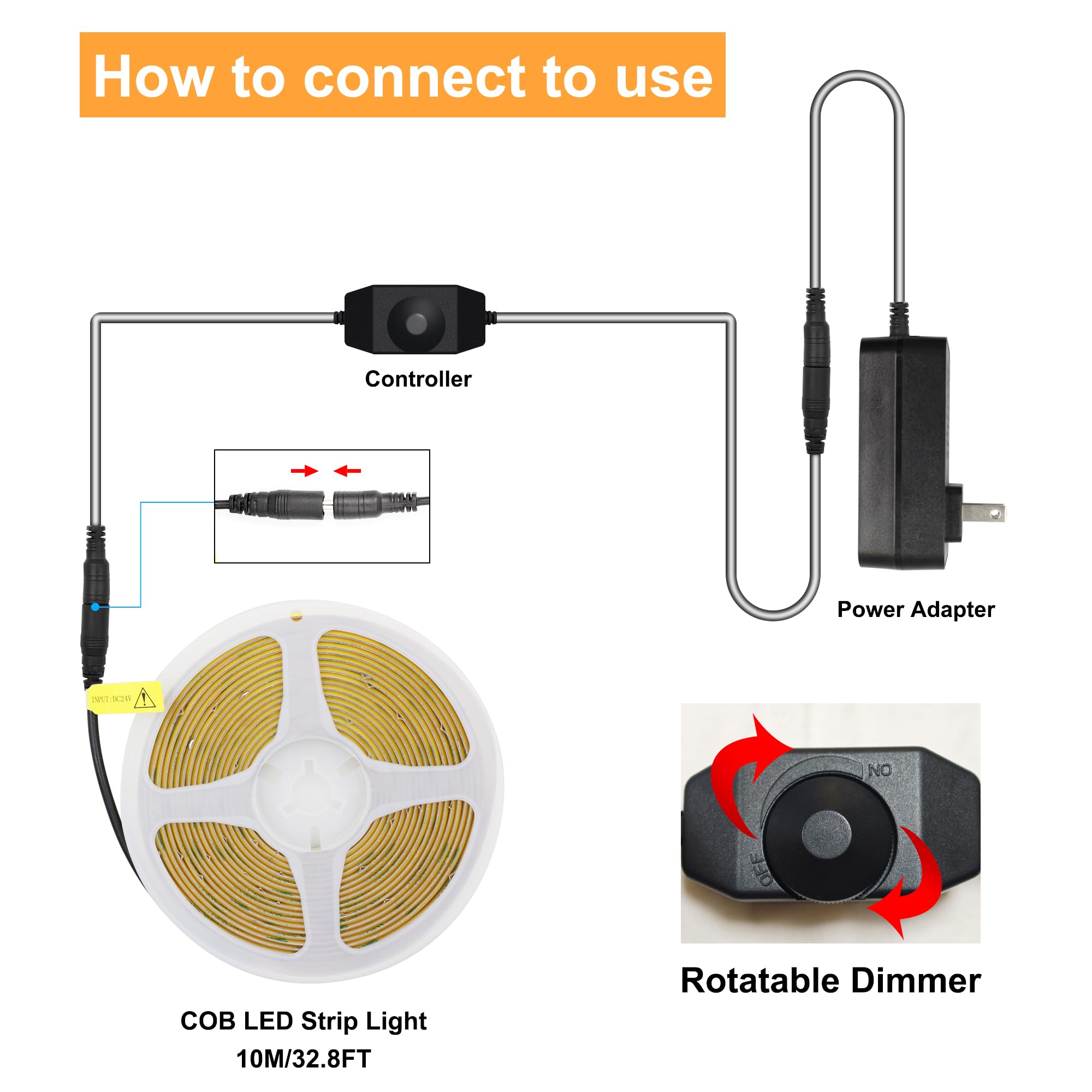 Auziwe Cob Led Strip, White Led Strip Lights 32.8Ft, Daylight White 6000K Led Light Dimmable Led Strip, Cri92+, 8Mm Width, 24V Flexible Cob Led Tape Light For Tv, Bedroom, Kitchen Cabinet, Closet.