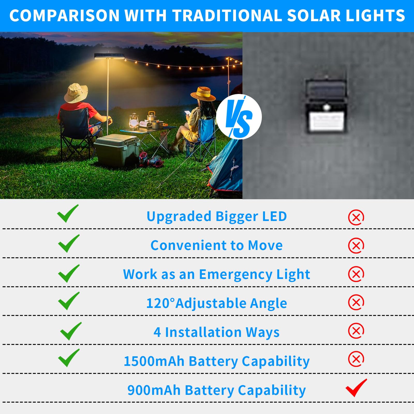 sunlight encounter Clip On Solar Motion Lights, 36 LEDs, 3000K Warm White, 2 Pack, Black, Model SE-SL012WHW2, Waterproof, Portable