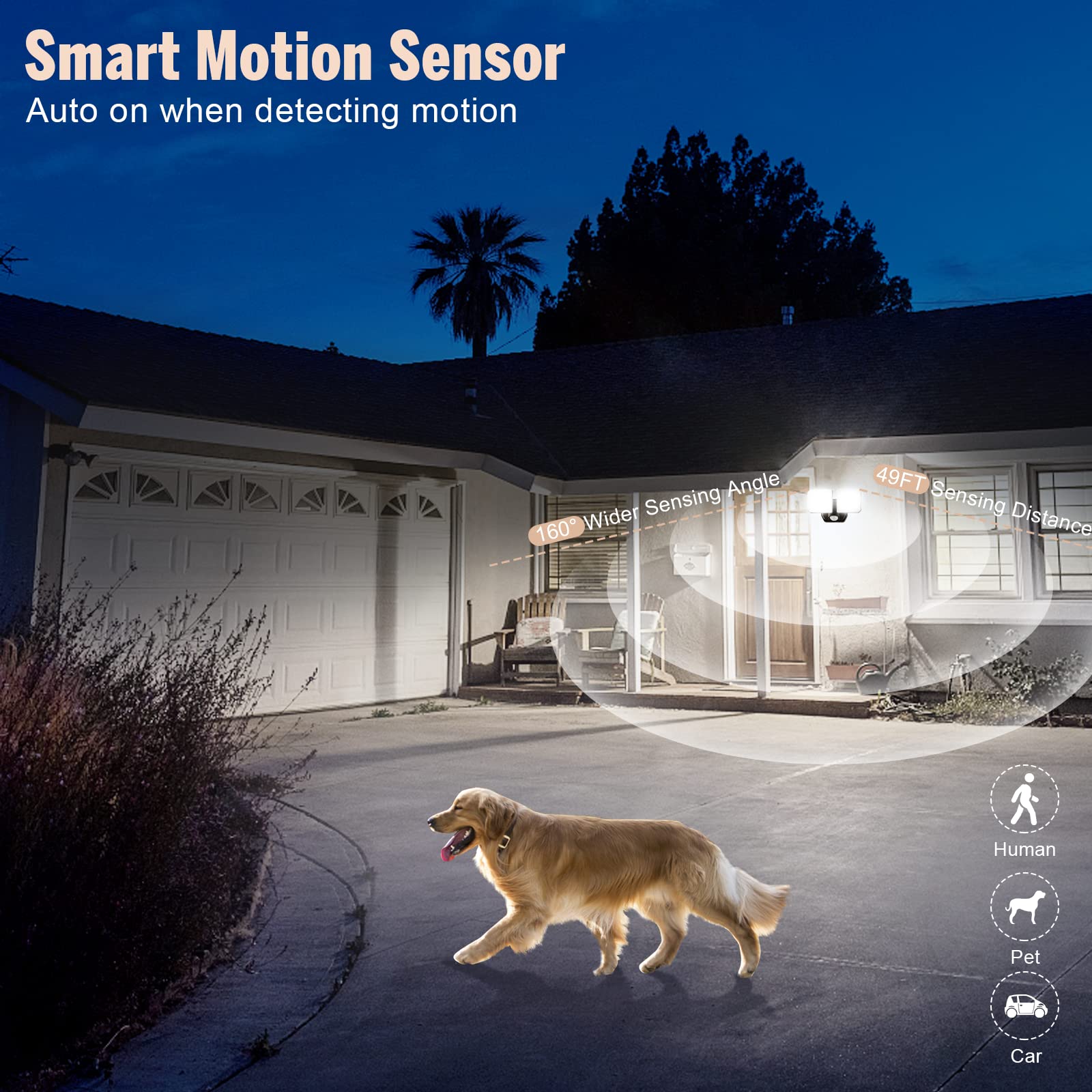 Fliti Battery Powered Flood Light Outdoor,5000K, 2 Modes High Brightness 1000Lm Motion Sensor Security Light,6-Month Battery Lif