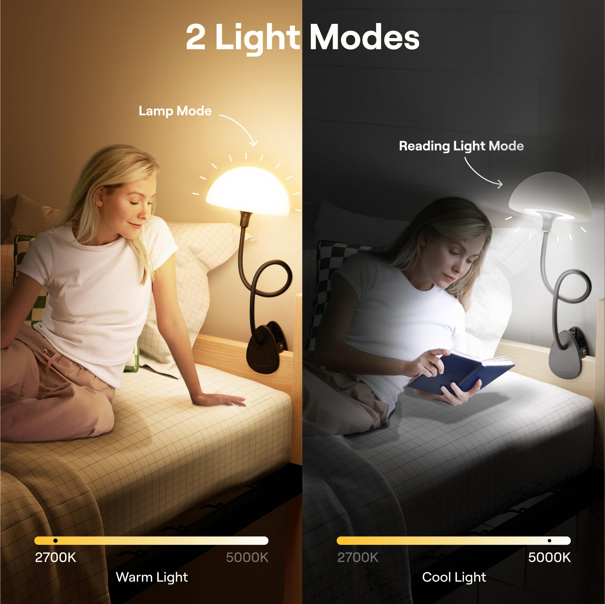 Shroommate Clip On Light And Bedside Table Lamp, Reading Light, Night Light For Kids Nursery, Clip On For Desk, Bed Headboard, M