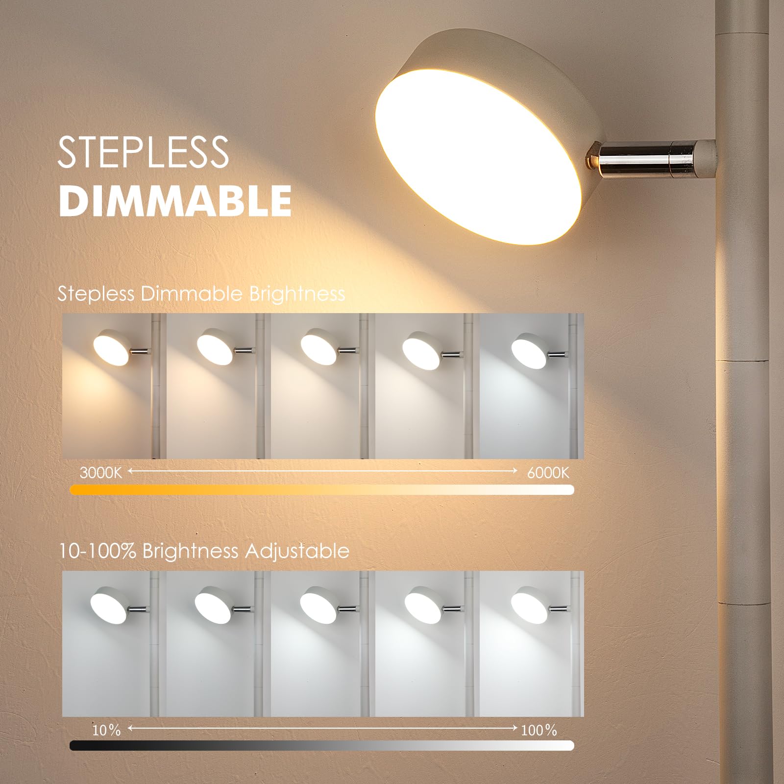 Junnai White Floor Lamp, Tall Standing Lamps With Remote & Touch Control Timer, 30W Tree Floor Lamp Led With 3 Rotatable Light, 4 Color Temperatures Lamps For Reading Living Room Office Bedroom