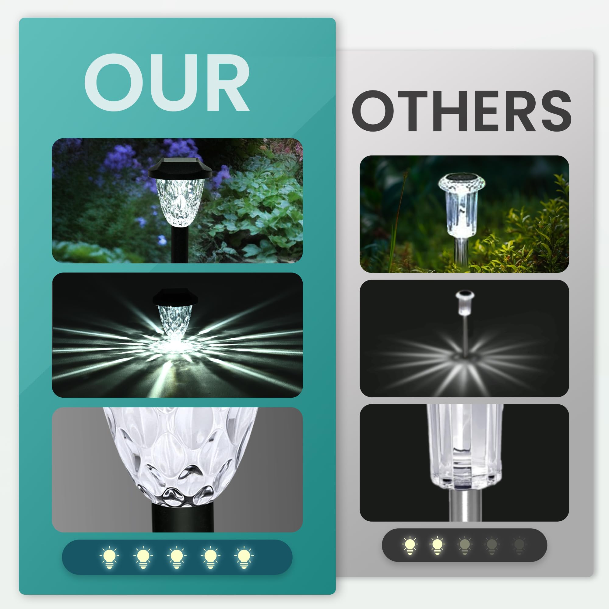 Suncket Solar Outdoor Lights, Bright Solar Christmas Lights Outdoor With Great Pattern, Waterproof Auto On/Off Solar Lights For Outside Garden Walkway Driveway Yard Pathway(8 Pack)