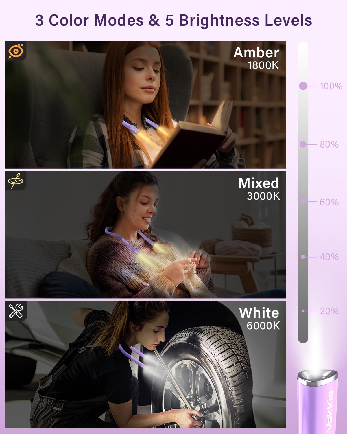 Vekkia Rechargeable LED Neck Reading Light, 5 Brightness Levels, Lavender Purple, Model NL-2023, Great for Reading, Knitting, Camping