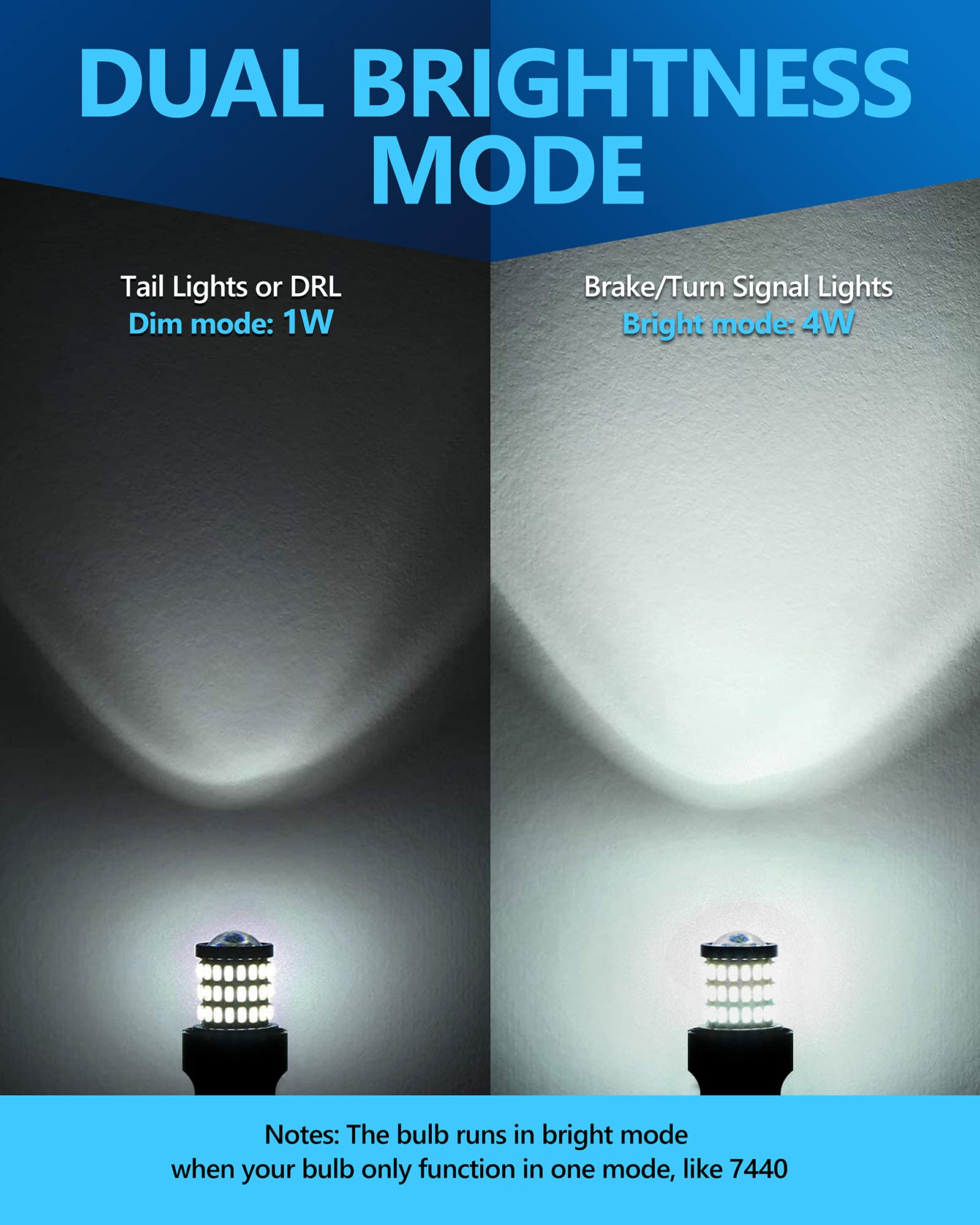 Yorkim 7440 LED Bulb, White, 7443 Reverse/Backup Lights, 7440 Model, Aluminum, 4 Pack