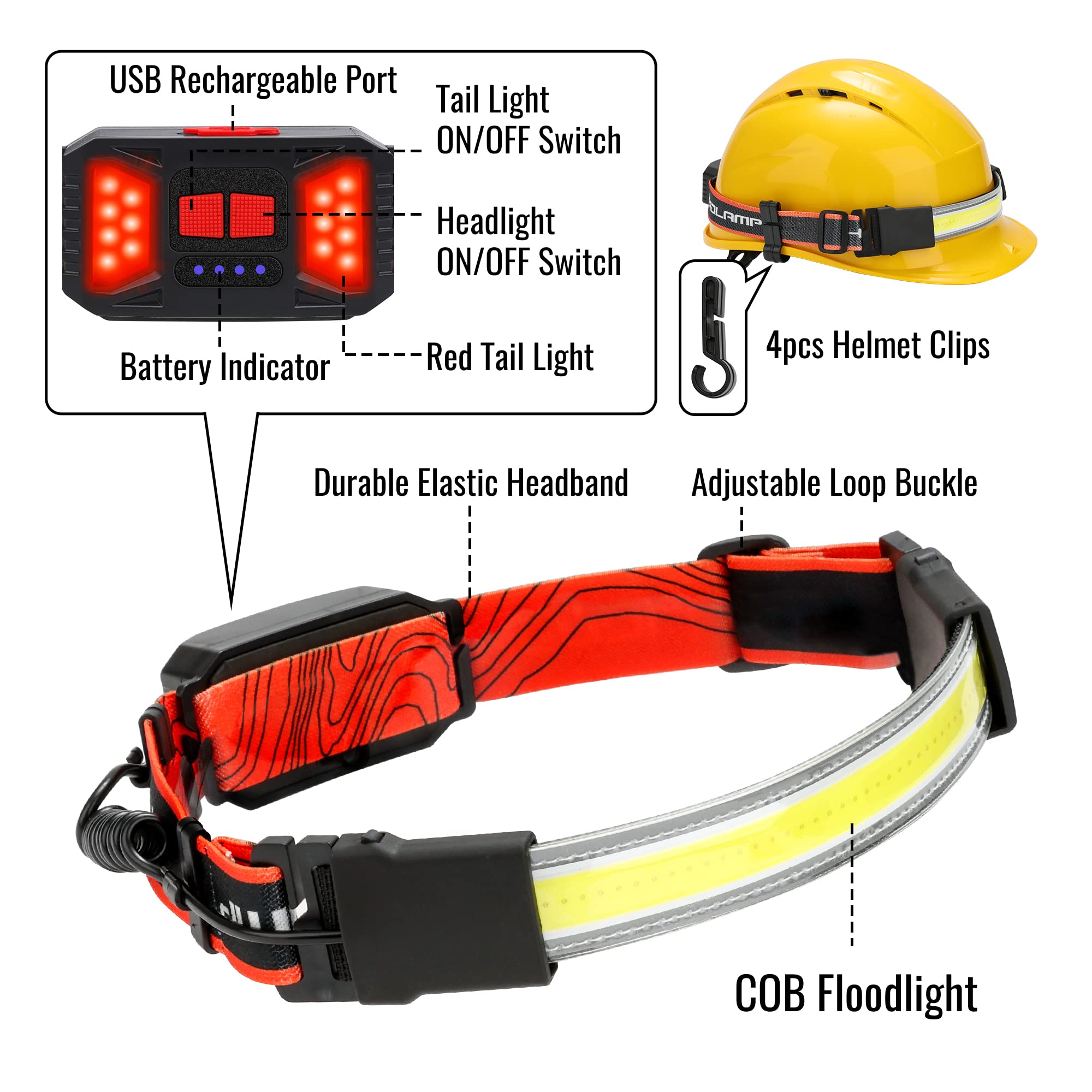 Adelante LED Headlamp Flashlight, 1000LM, 230° Wide-Beam, USB Rechargeable, 4 Pack, Orange, Model 6680, Waterproof for Running, Cycling