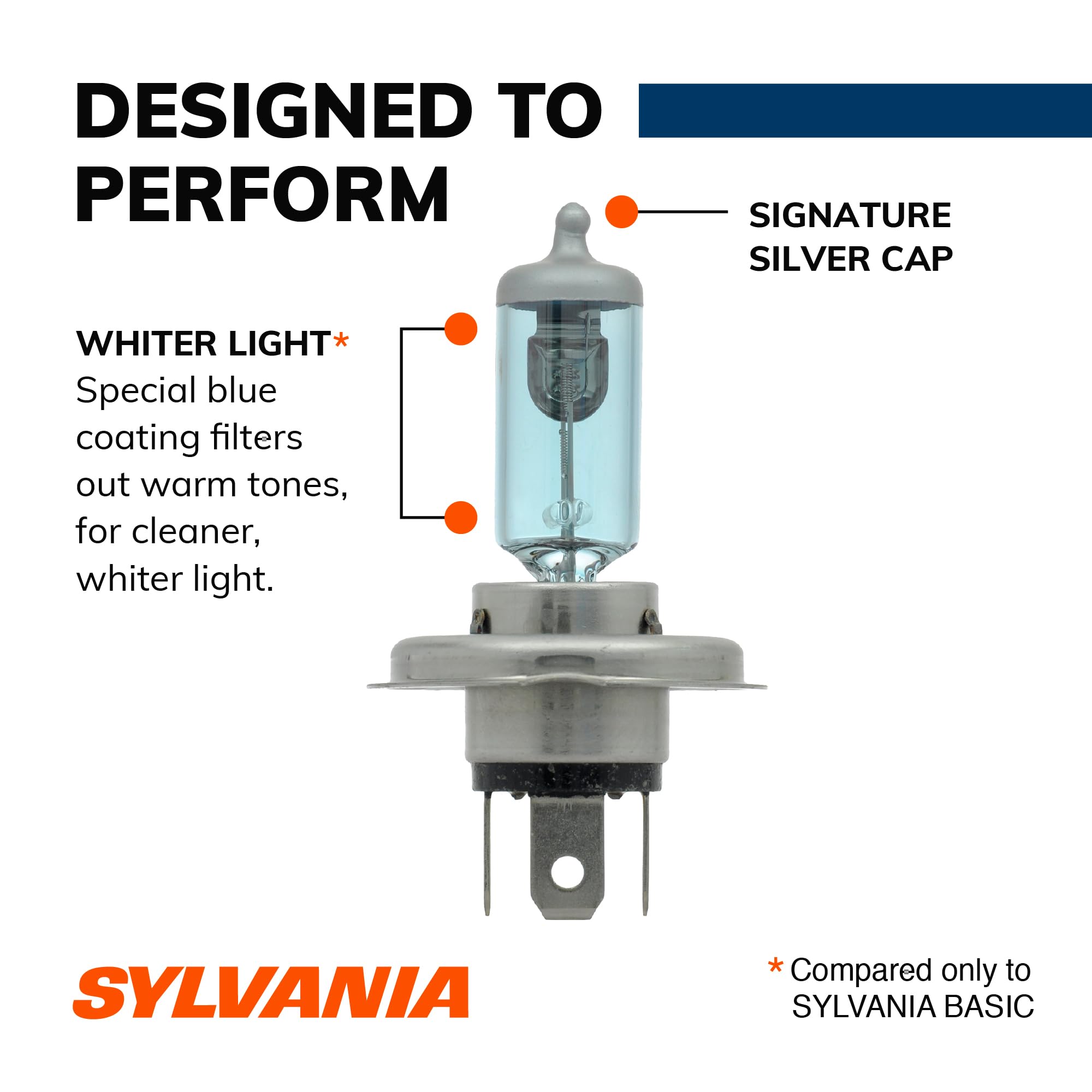 SYLVANIA 9003 SilverStar High Performance Halogen Headlight Bulb, 2 Count, Ideal for High Beam, Low Beam, and Fog Replacement