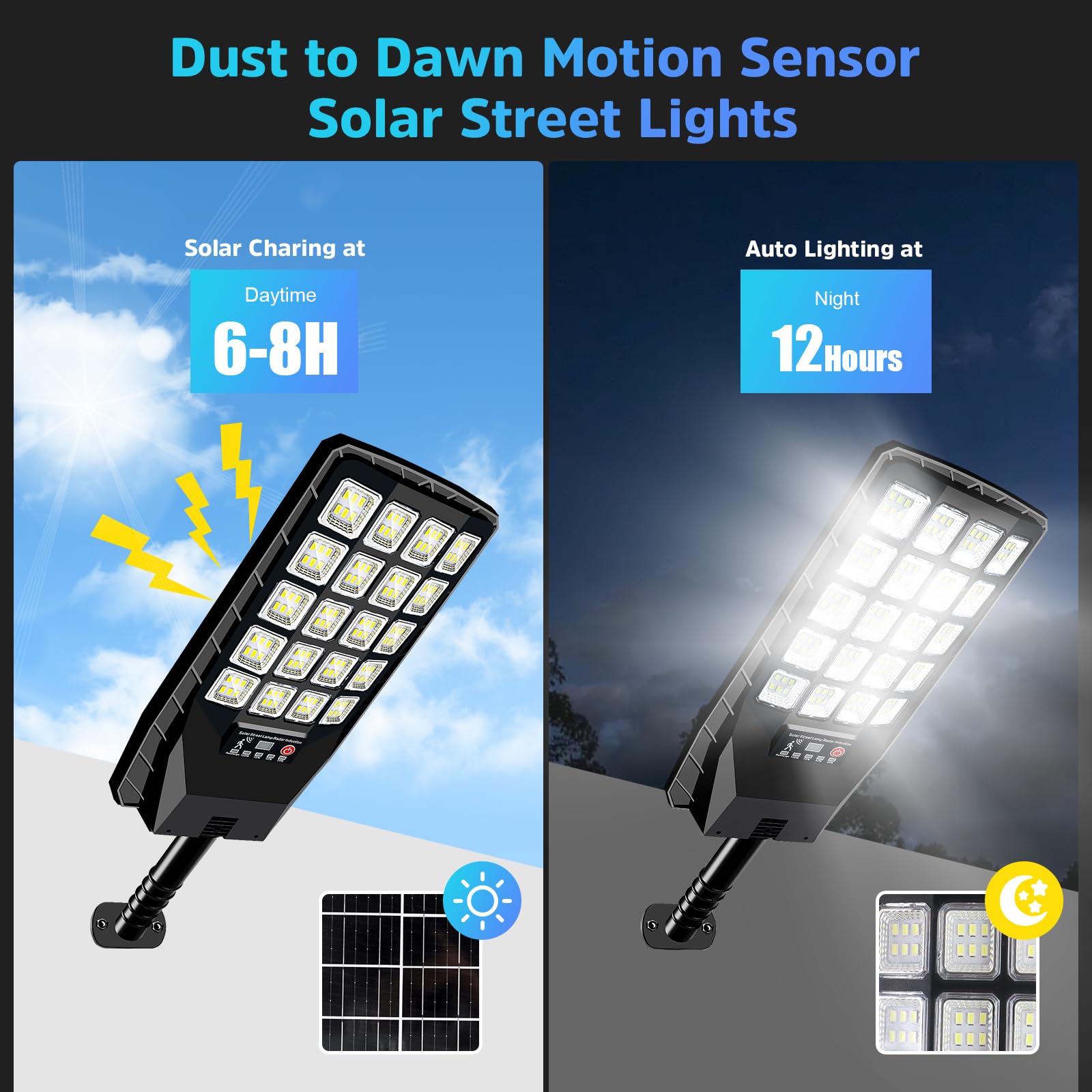 Yusist 2 Pack Solar Street Lights, 20000LM, Waterproof, Motion Sensor, Remote Control, Black, Model JX188-2, Dusk to Dawn