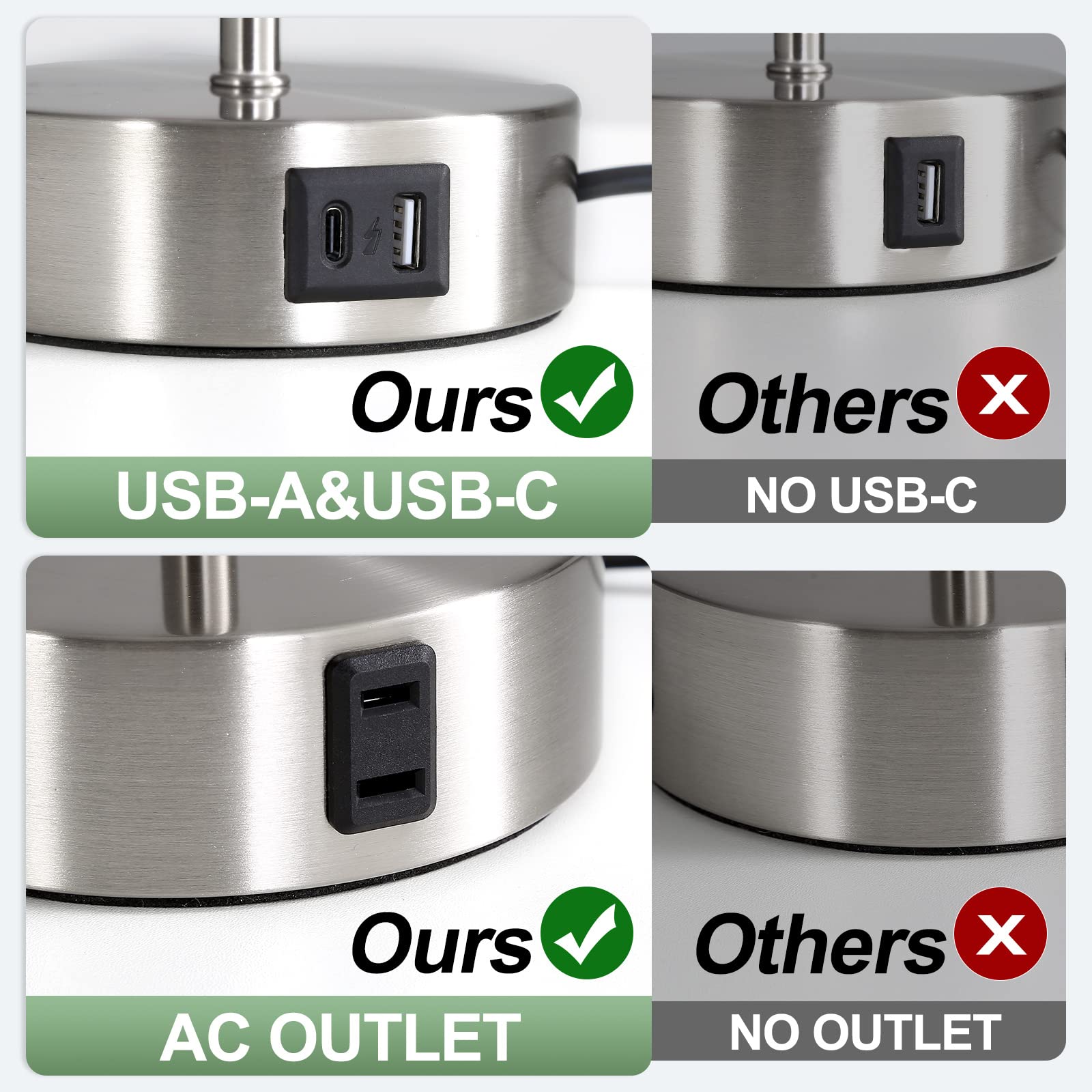 Yarra-Decor USB & AC Outlet Touch Control Table Lamp, 3-Way Dimmable with Grey Shade - Perfect for Bedroom, Home Office, Dorm (Bulb Included)