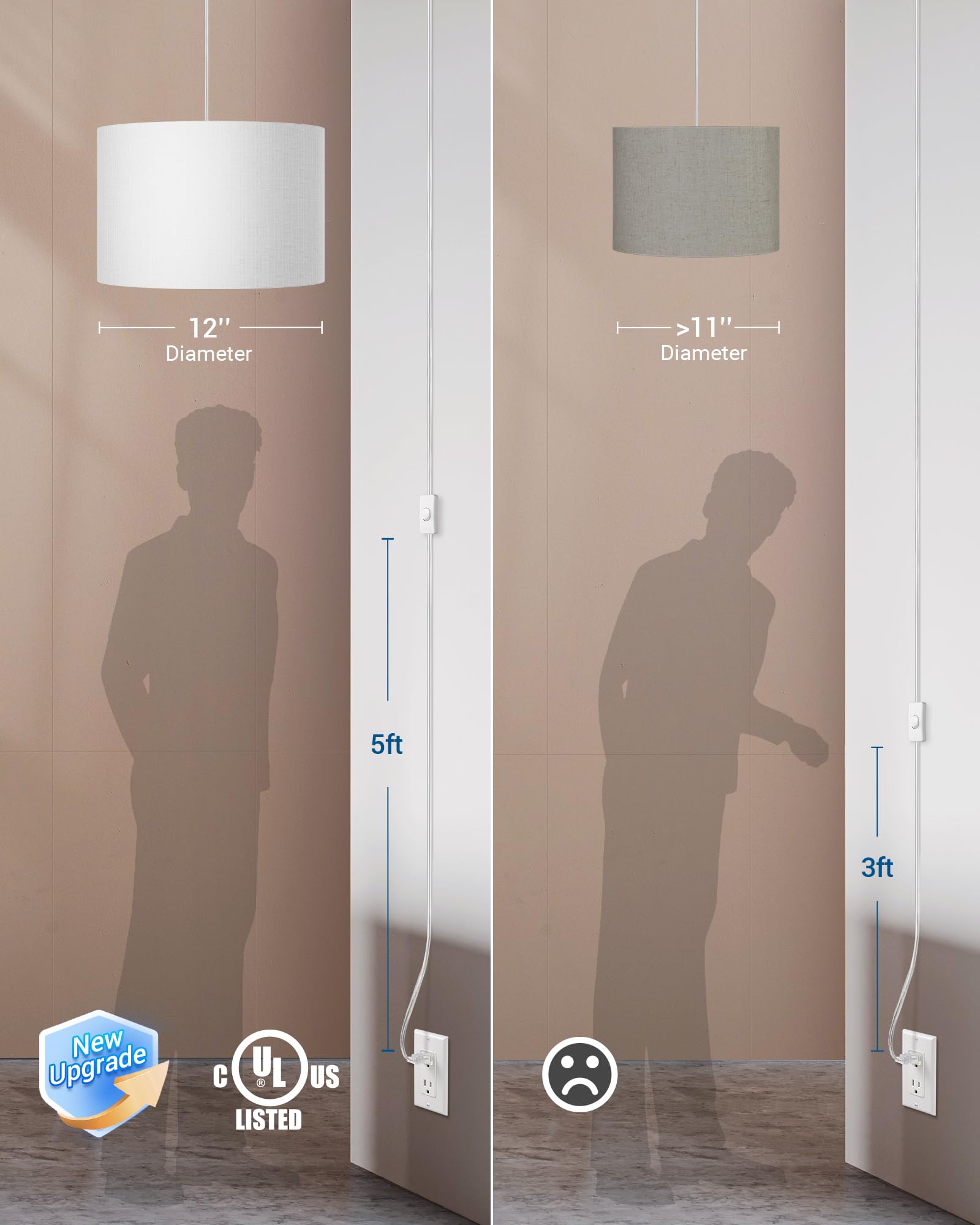 Dewenwils Hanging Pendant Light With Plug In Cord, Plug In Wall Light With 15Ft Cord, On/Off Switch, White Fabric Lamp Shade, Ha