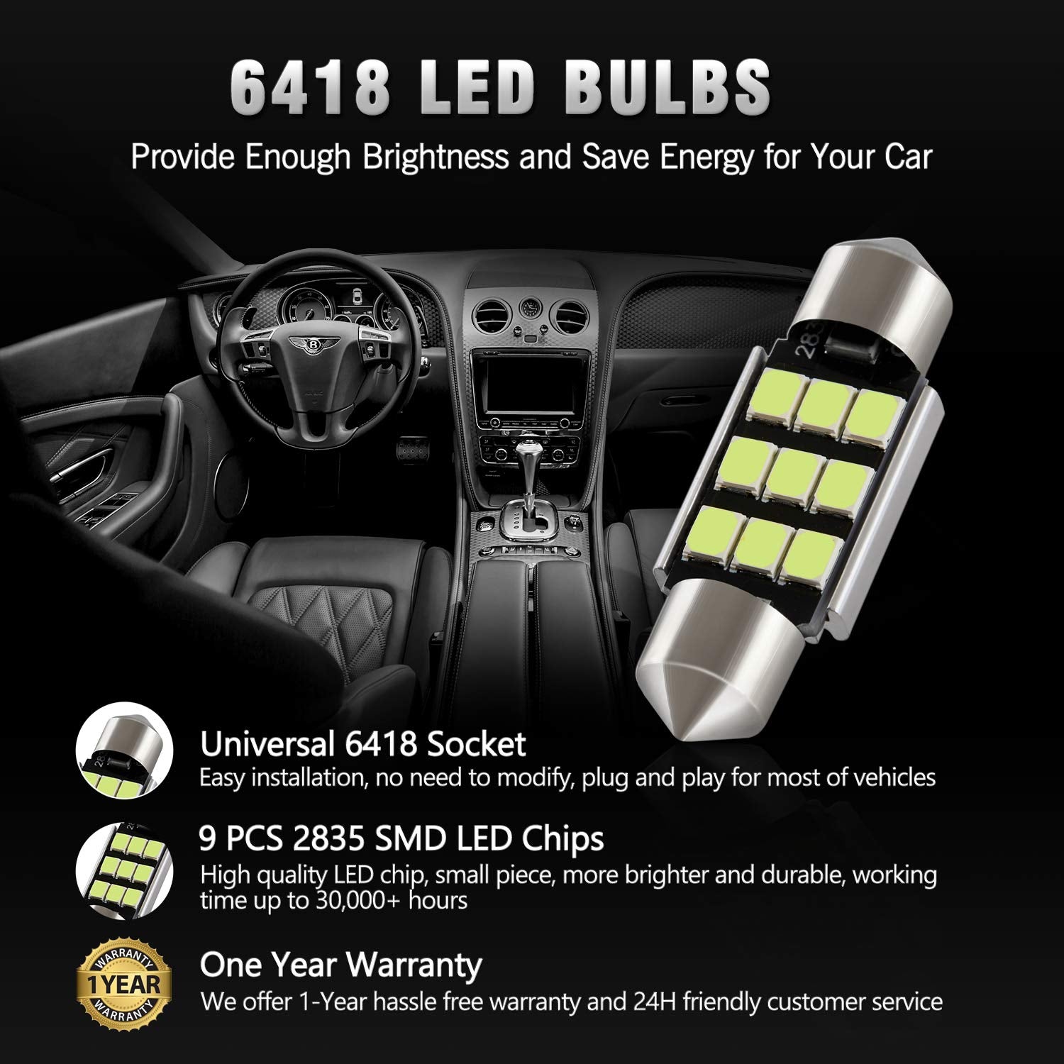 Brishine 6418 Led Bulbs, Super Bright Ice Blue 2835 Chipsets Canbus Error Free 36Mm 1.5    Festoon 6411 6461 De3425 C5W Led Bulb