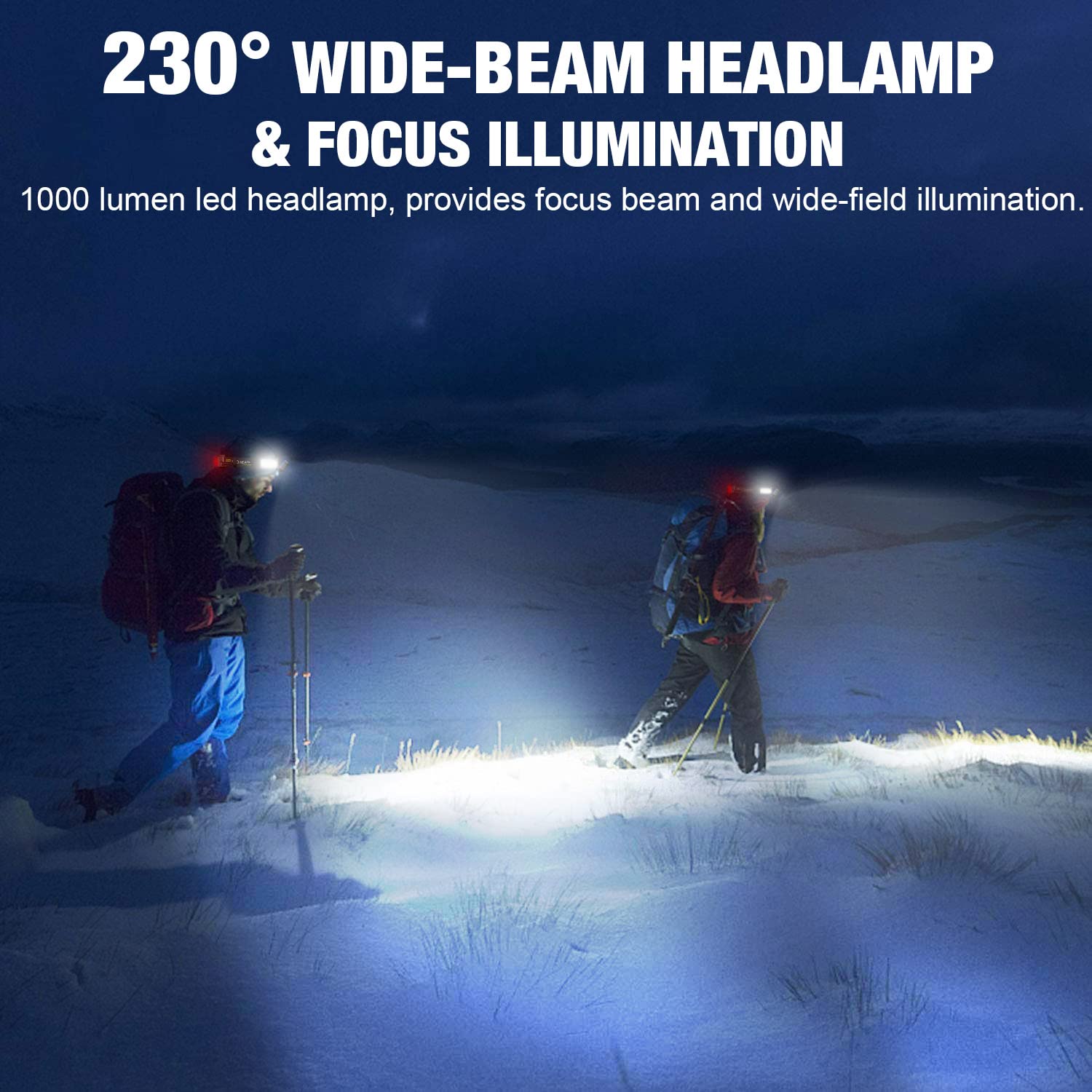 Spriak LED Headlamp - 1000 Lumens, 230° Wide Beam, USB Rechargeable, Waterproof, Lightweight, 2pcs, Aluminum for Camping, Running, Hiking
