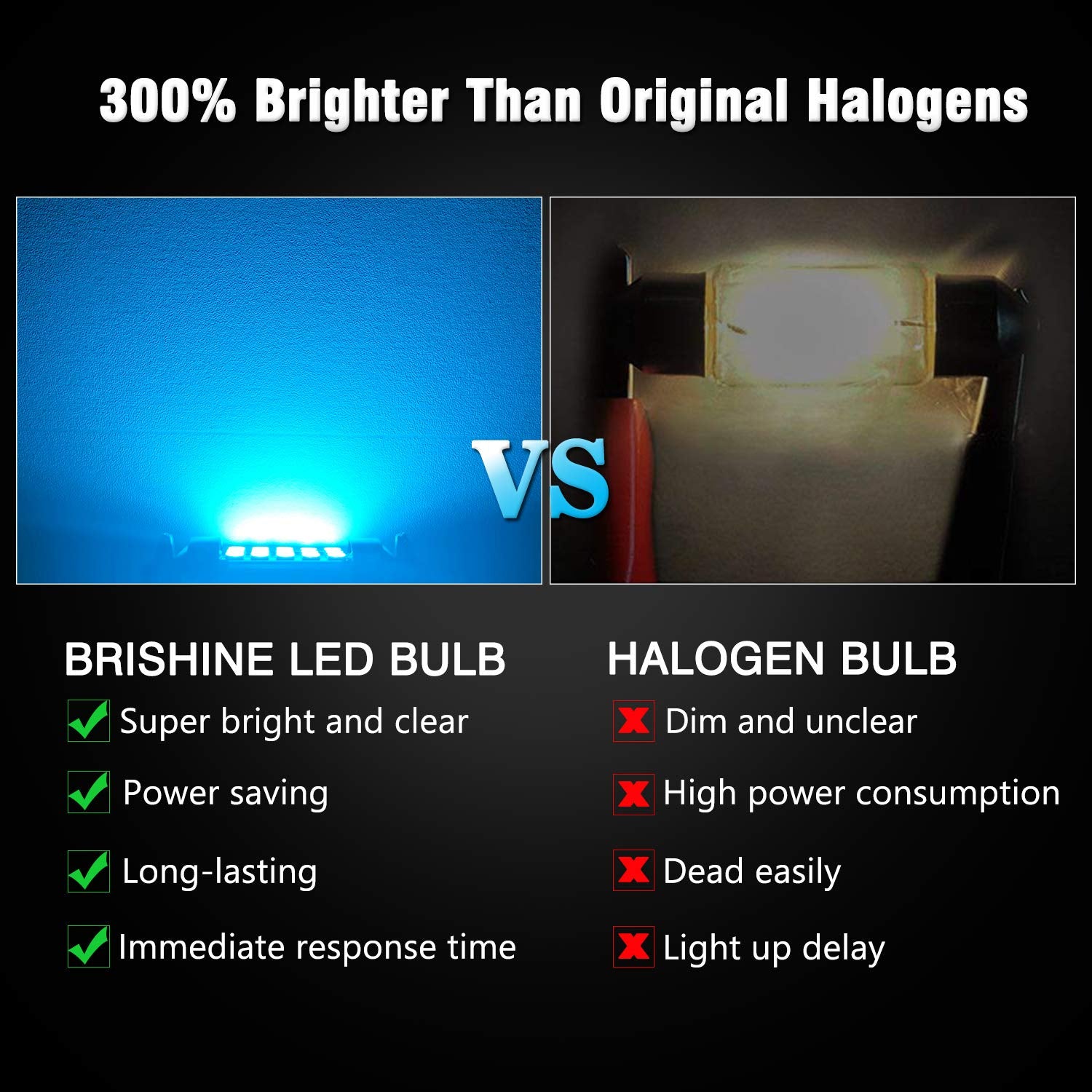 Brishine 578 211-2 Led Bulbs, Super Bright Ice Blue 2835 Chipsets Canbus Error Free 41Mm 42Mm 1.72    Festoon 212-2 569 Led Bulb