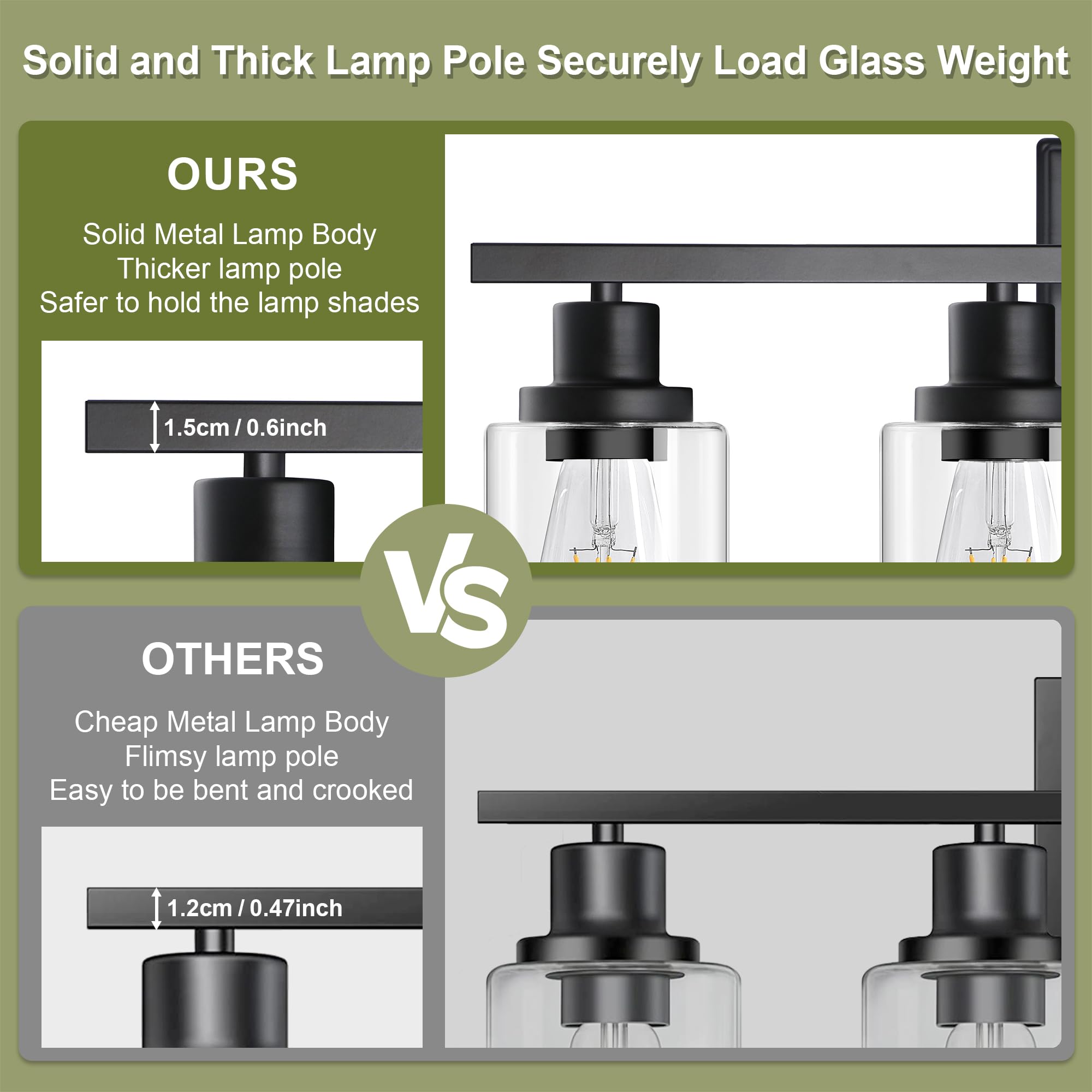 Unicozin 4 Light Vanity Bathroom Light Fixtures, Black Metal Wall Lamp with Clear Glass for Living Room, Bedroom, Porch