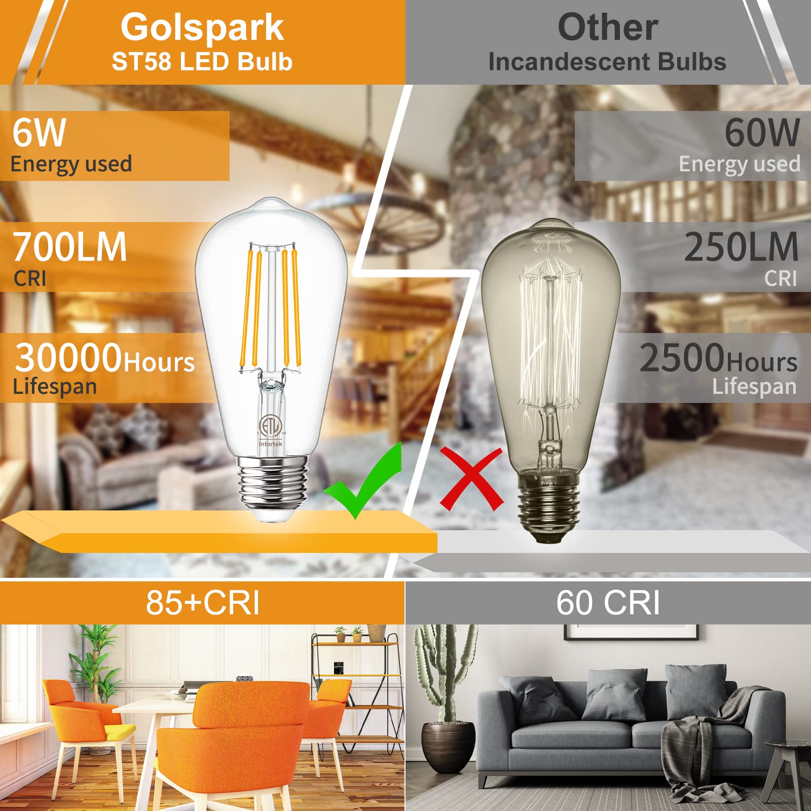 Vintage LED Edison Bulbs 4000K Natural Daylight, 6W E26 bulb 60 watt Equivalent, Golspark E26 Standard Base Clear Light Bulbs, S