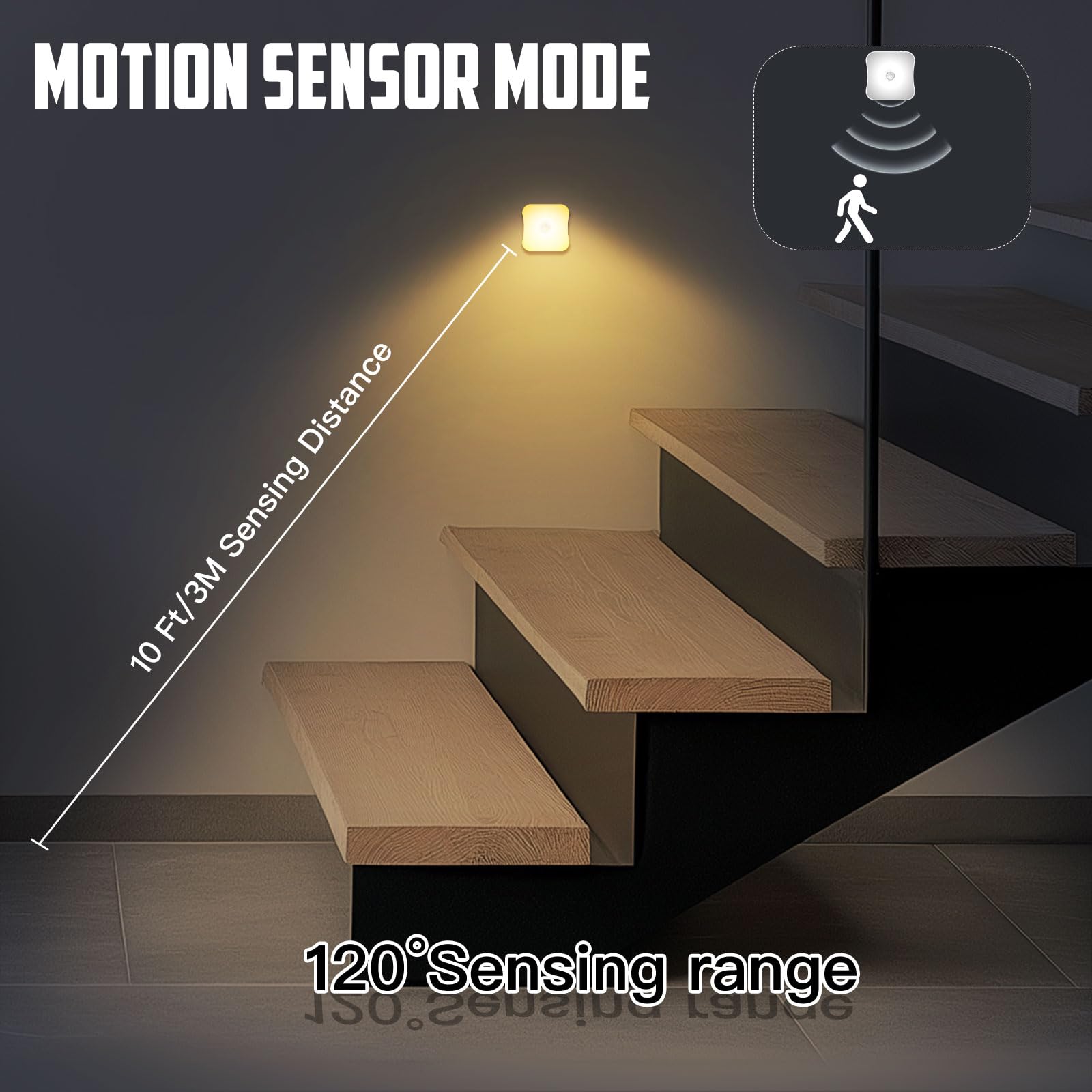 Bestendony Motion Sensor Lights Indoor Rechargeable Stair Light Stick Up Motion Detection Lights Rechargeable Battery Night Ligh