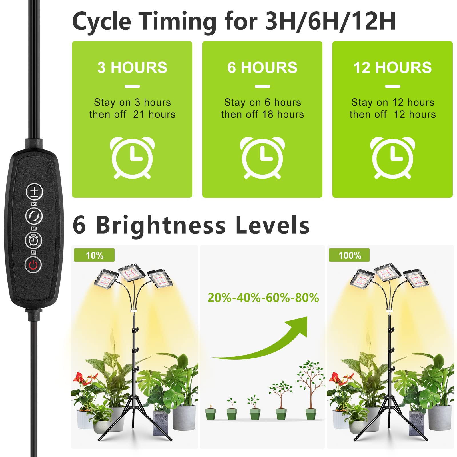 LORDEM Tri-Head Plant Grow Light with Timer, Full Spectrum Indoor LED Lamp, Adjustable Tripod, Black, Model b1101