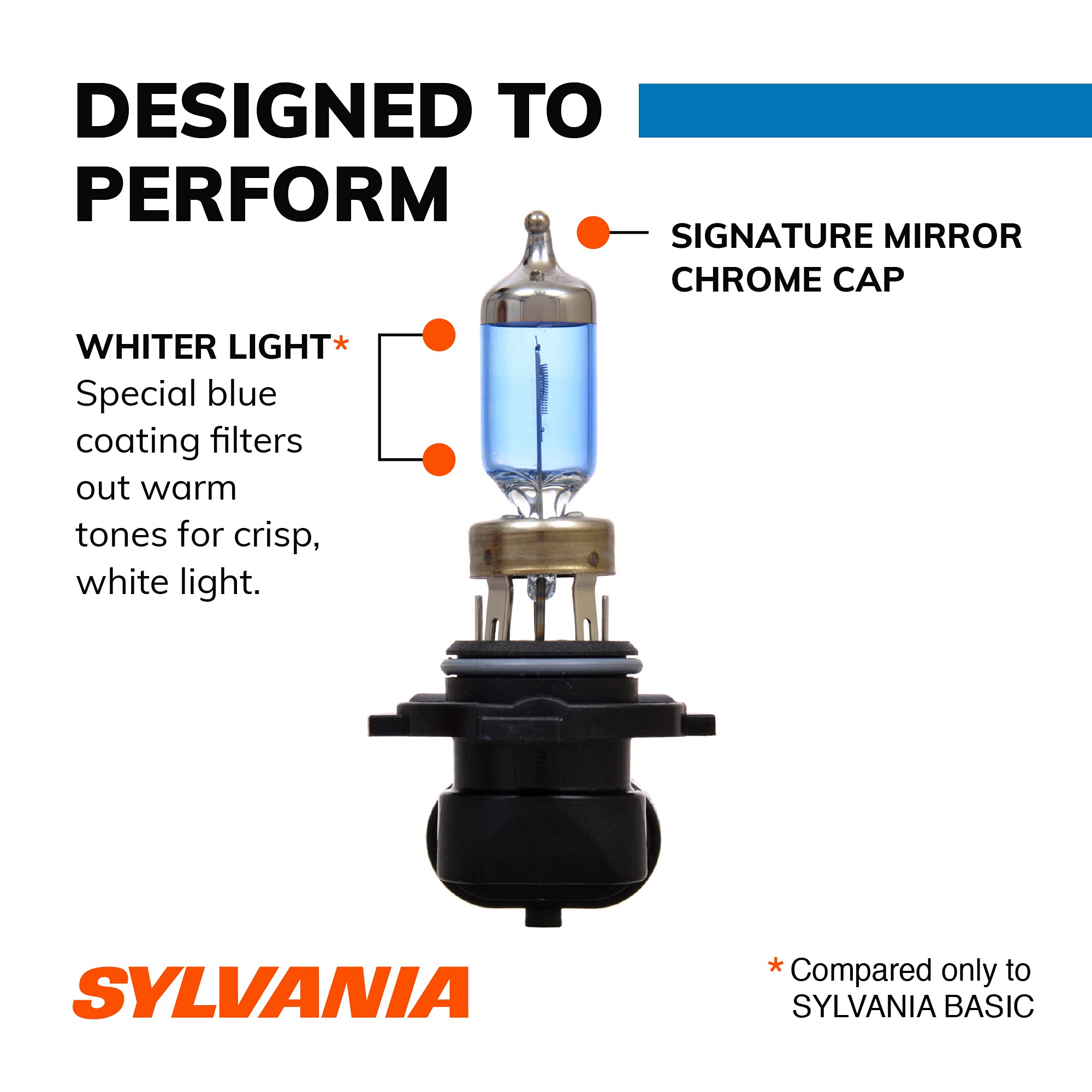 SYLVANIA 9145 SilverStar zXe Fog Light Bulbs - Bright White, HID Attitude, Xenon Technology, 2-Pack