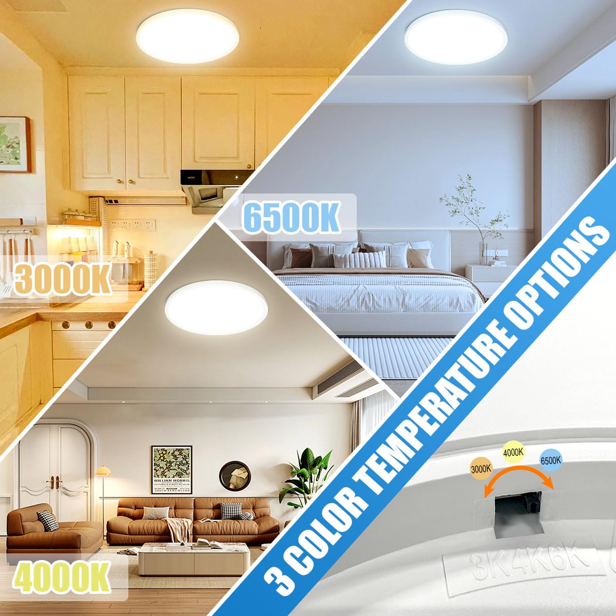 Allsmartlife Led Flush Mount Ceiling Light Fixture 1-Pack, 18 Inch 36W 4650Lm Flat Ceiling Light, 3000K/4000K/6500K, Round Ceili