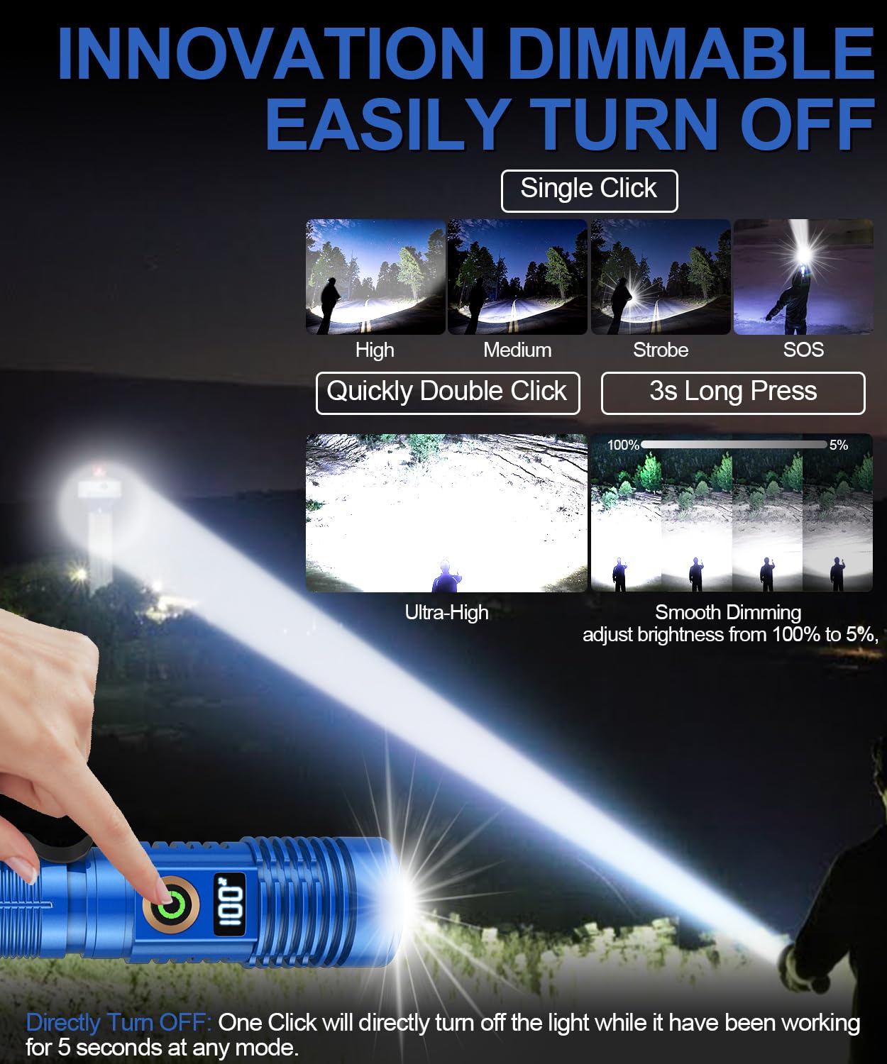 Spriak Rechargeable Flashlight - Super Bright, Waterproof, Dimmable, 2 Pack, Aluminum, K2301-Digital, Blue