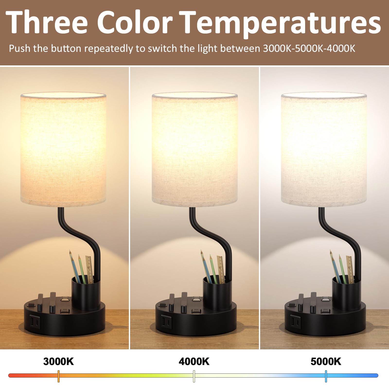 Bedside Table Lamps For Bedroom Set Of 2 - Nightstand Light With Ac Outlet And Usb A & C For Charging, 3 Color Temperatures Desk