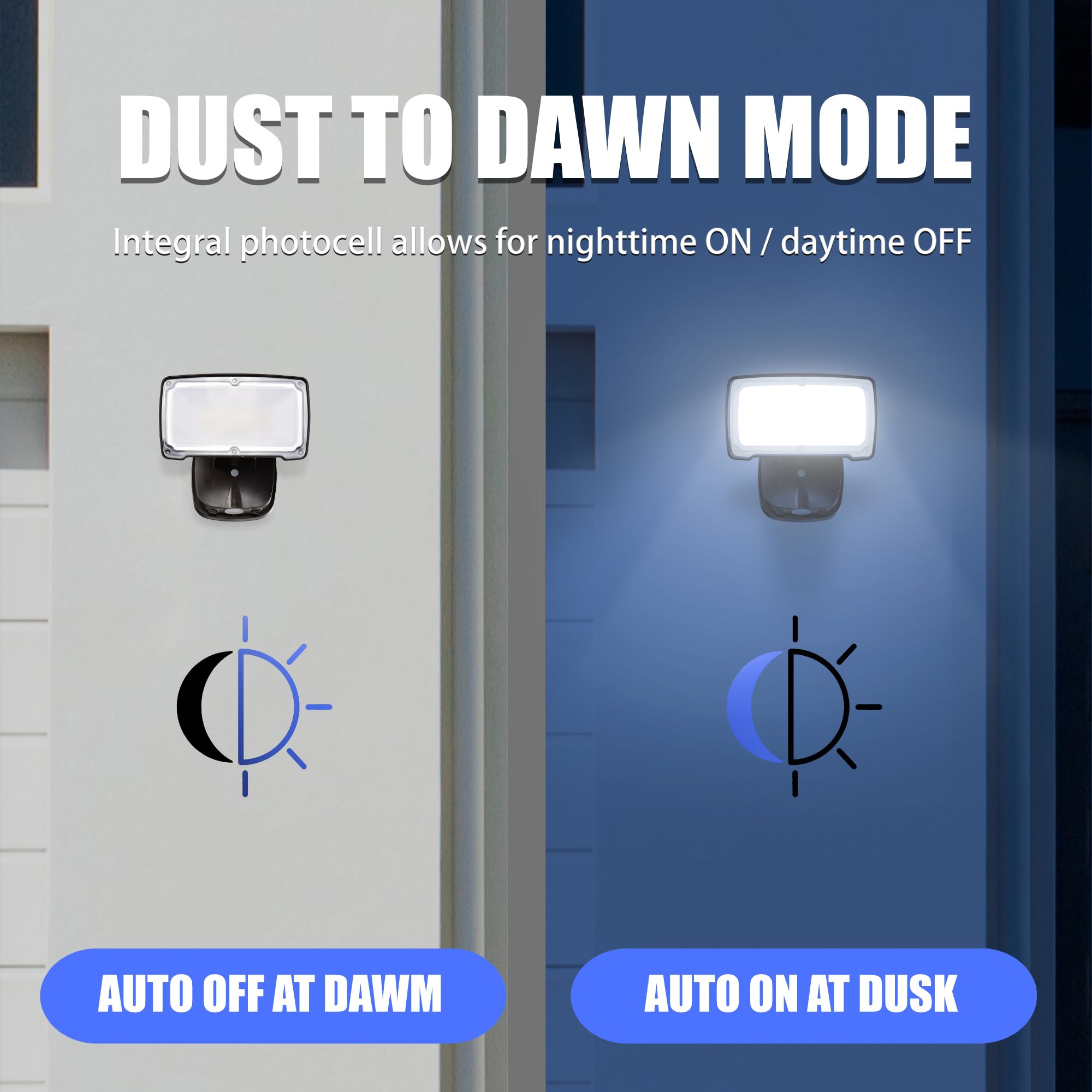 AWSENS 26W LED Flood Light Fixture, Dusk to Dawn Control, Water Resistant, Bronze, Model SL2181D-BZ
