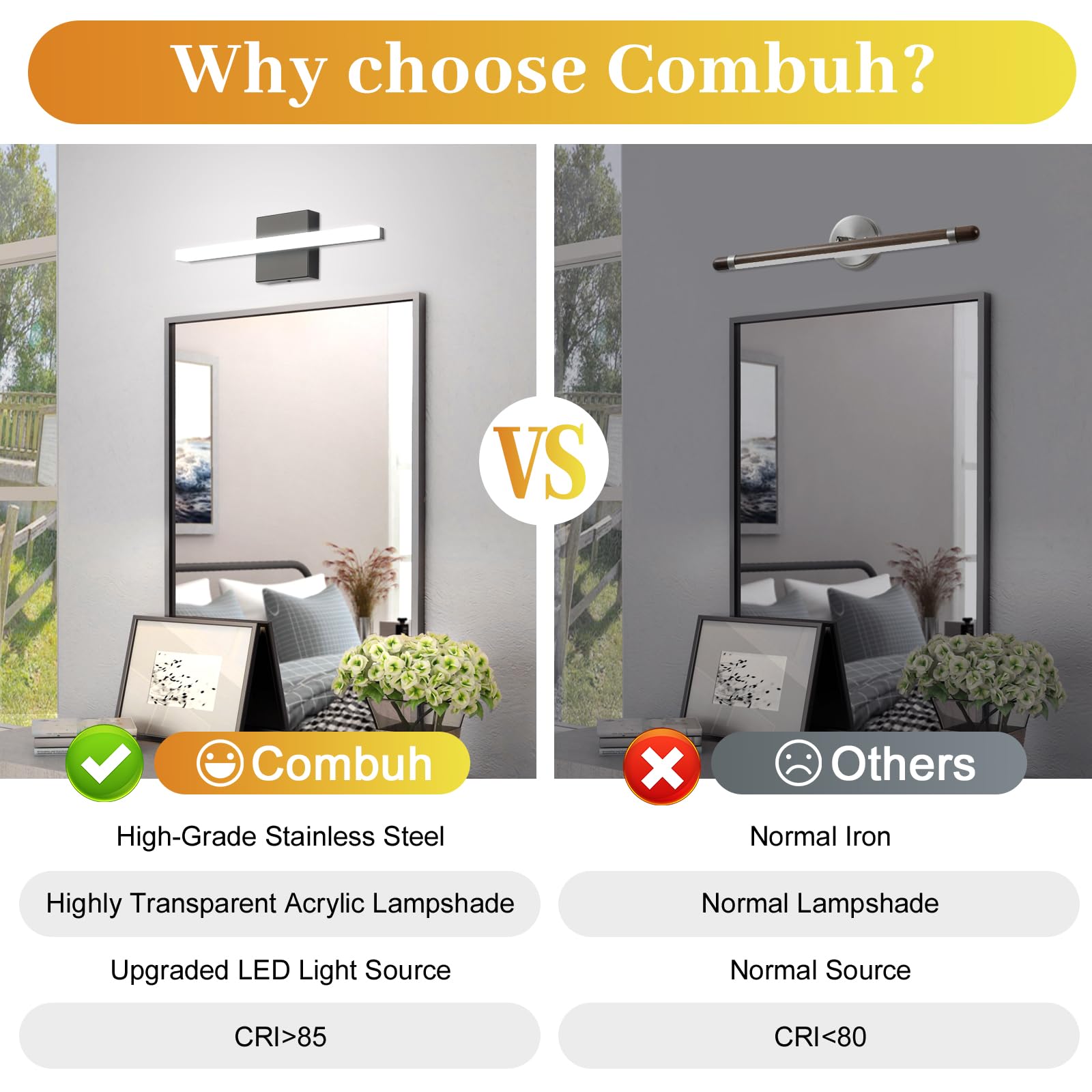 Combuh Led Bathroom Vanity Light Bar 16 Inch 9W Black Ip44 Over Mirror Lighting Fixture Wall Sconces Indoor Modern Cool White 60