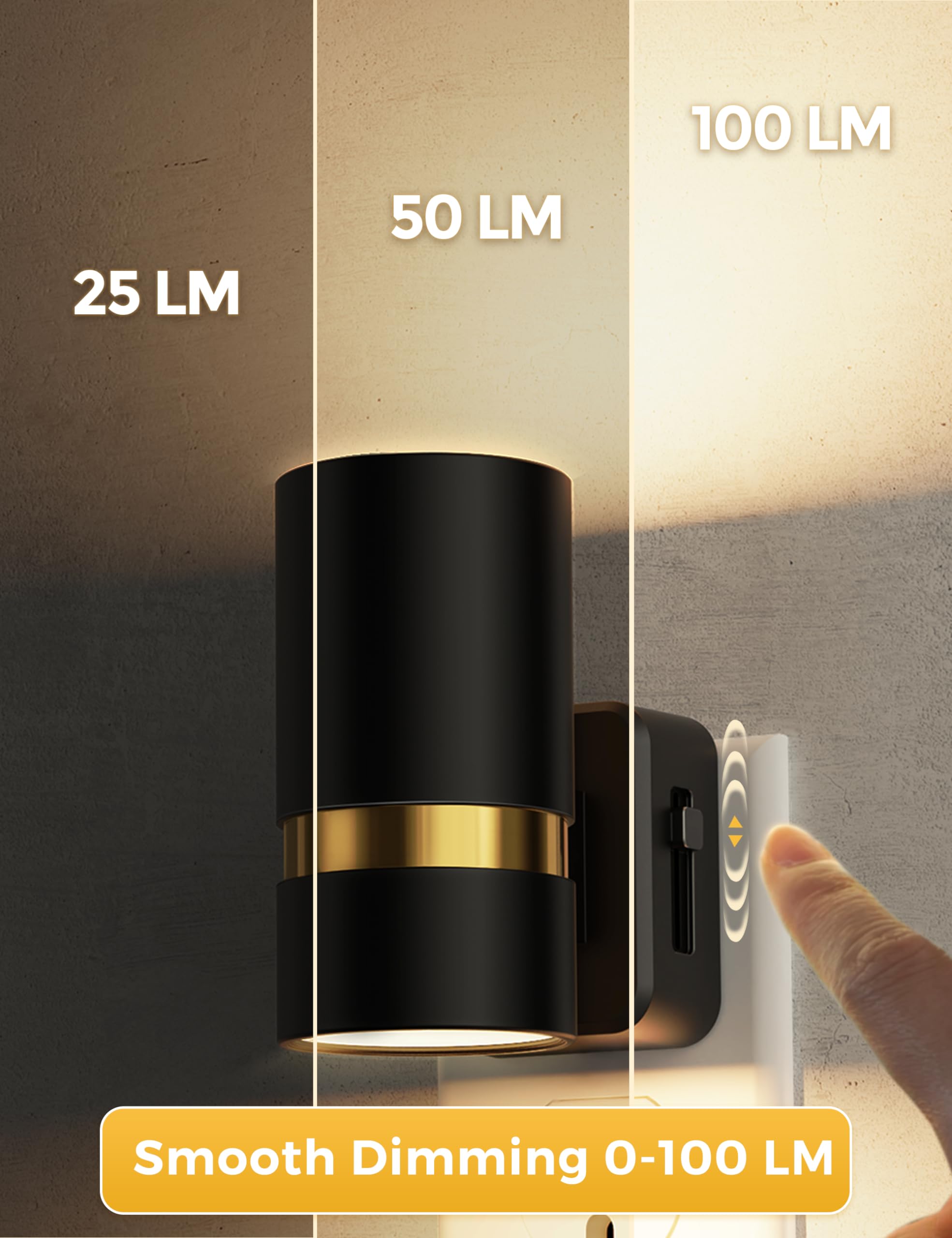 L Lohas Led Night Lights Plug Into Wall, Dimmable Night Light With 0-100Lm Brightness Adjustable, 3000K Soft White, Nightlight W