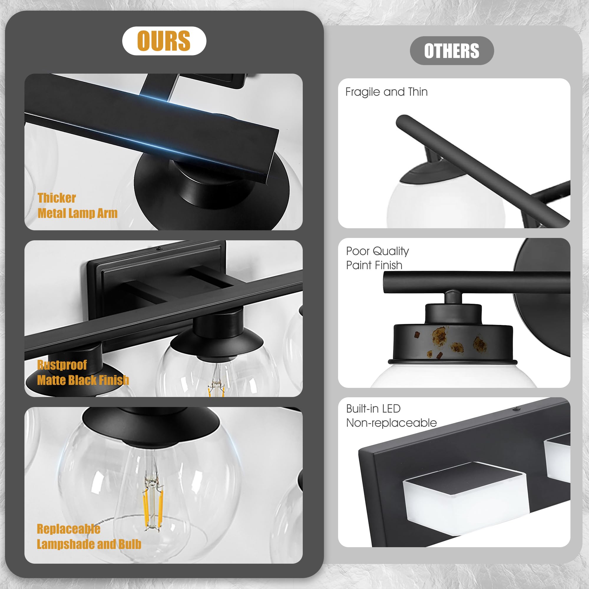 Pazala 5-Light Matte Black Bathroom Vanity Light Sconce With Globe Glass Shade, E26 Base