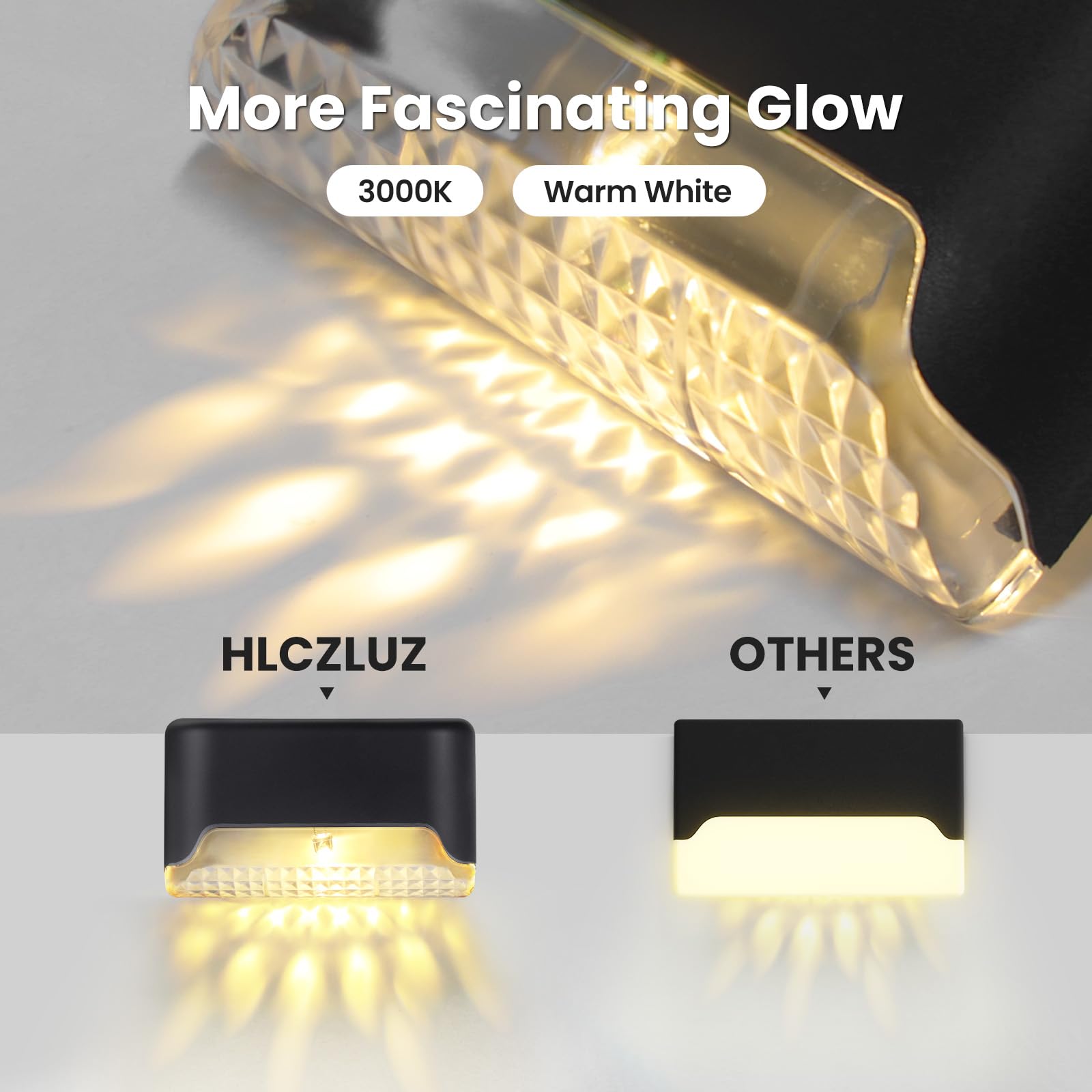 HLCZLUZ Solar Deck Lights, 16 Pack LED Waterproof Outdoor Lights for Stairs, Steps, Fence, Railing, Pathway (16)