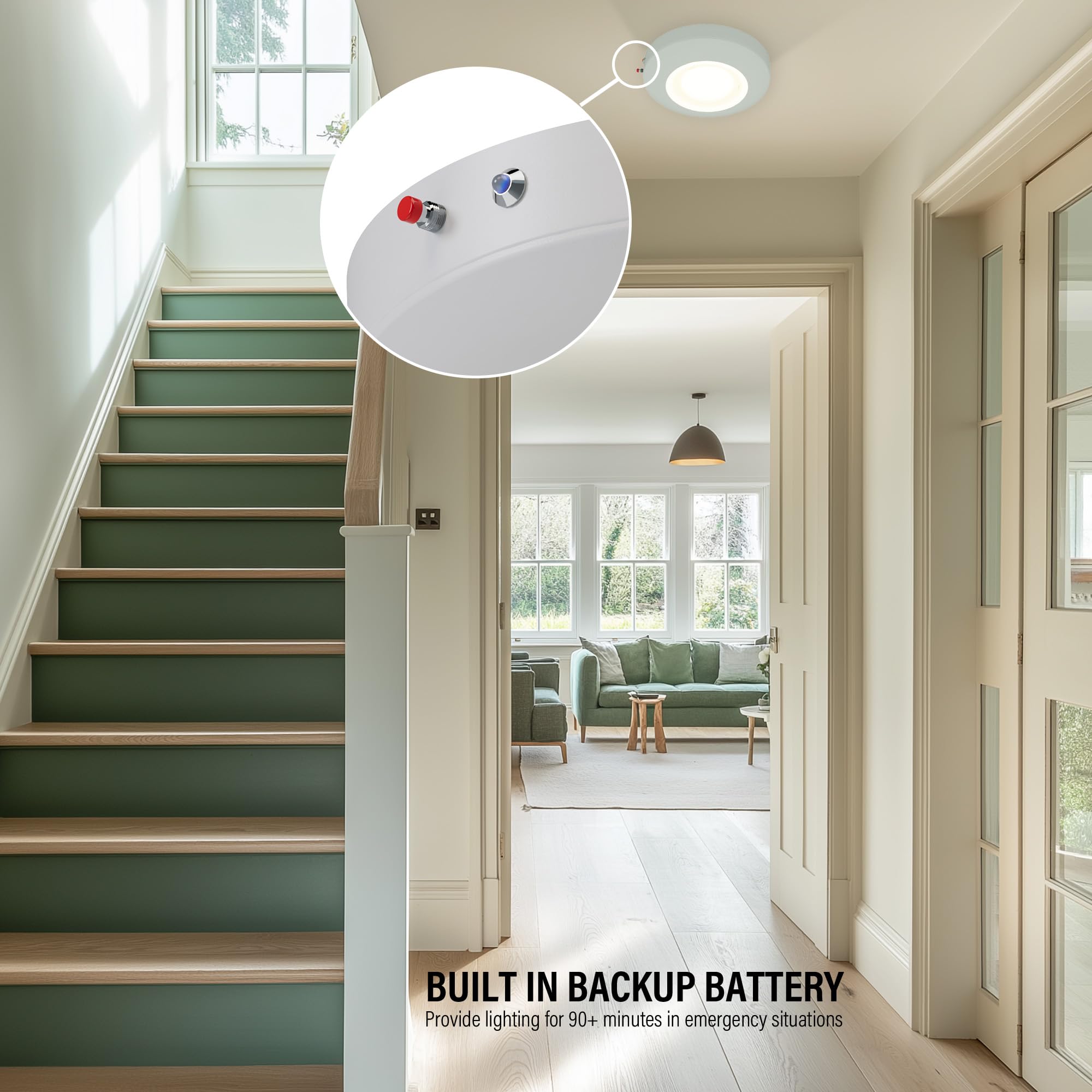 Jullison 6 Inch Led Emergency Disk Light Kit With Battery Backup, Ceiling Mount Emergency Lights, Dimmable, 120-277V, 15W, 1000L