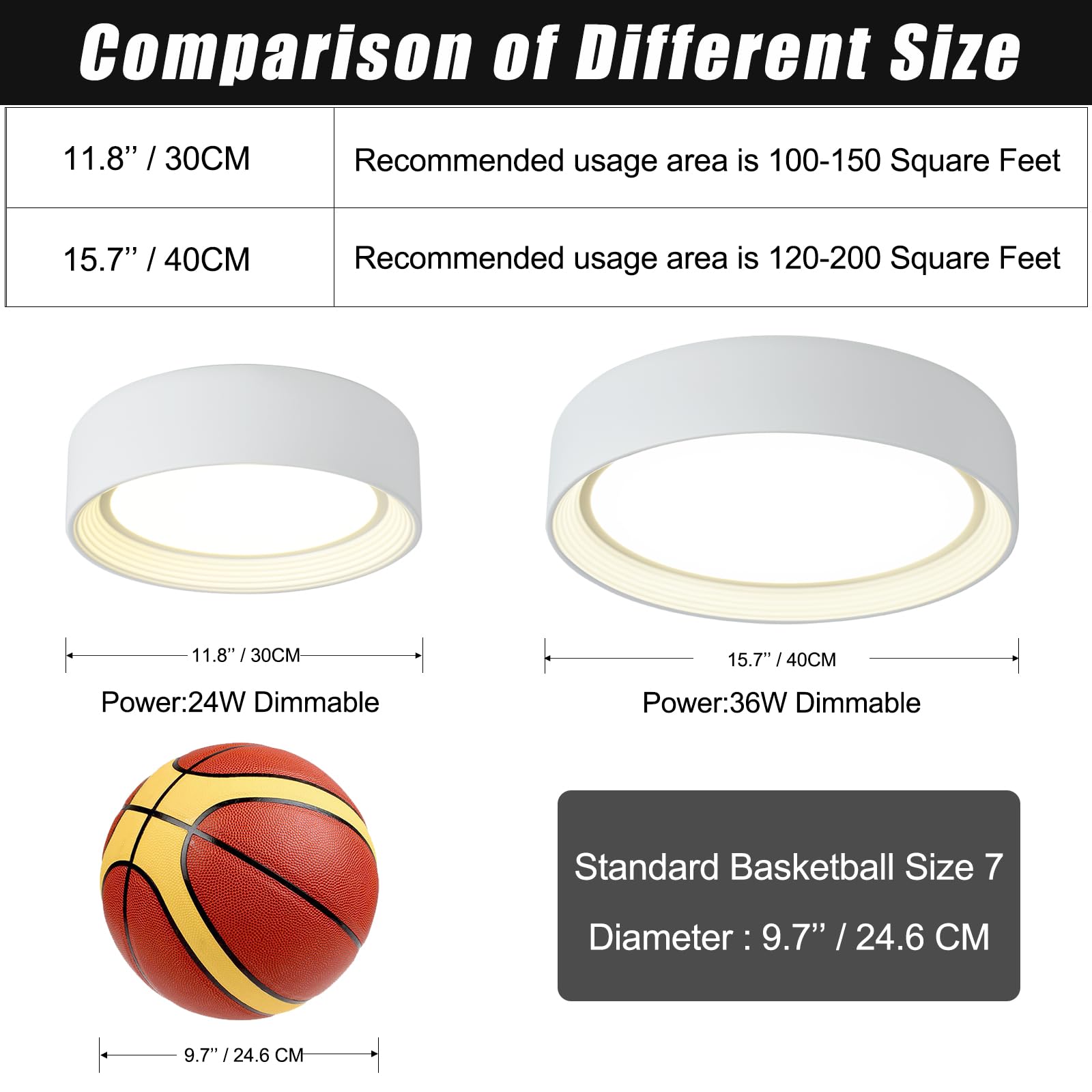 Badiegh Dimmable Flush Mount Ceiling Light, 15.75 Inch, White Led, Modern Round Ceiling Lamp For Bedroom, Living Room