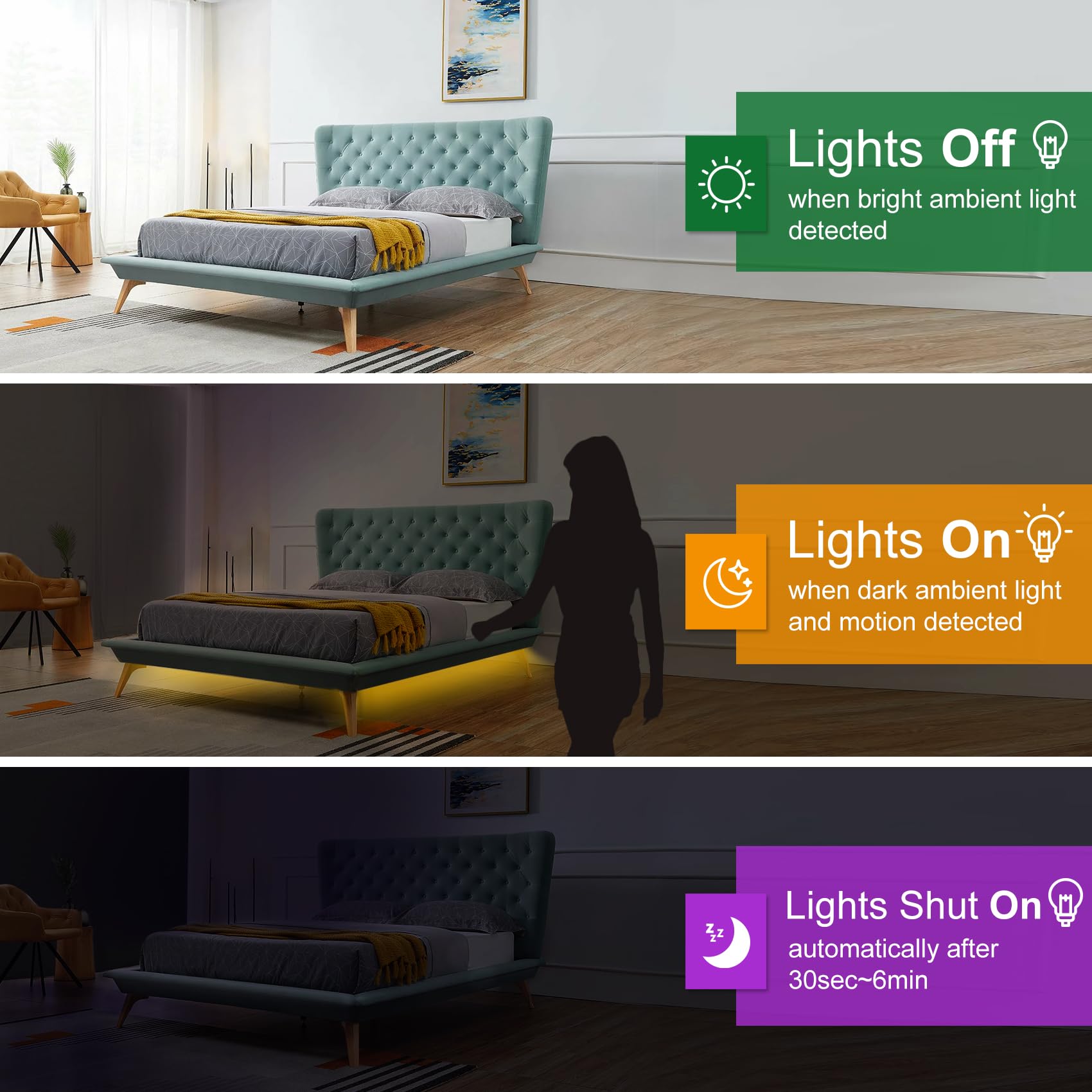 Vansky Motion Activated Bed Light - Flexible LED Strip Night Light with Automatic Shut Off Timer, Dual Light Strips (5FT x 2), Warm White Glow