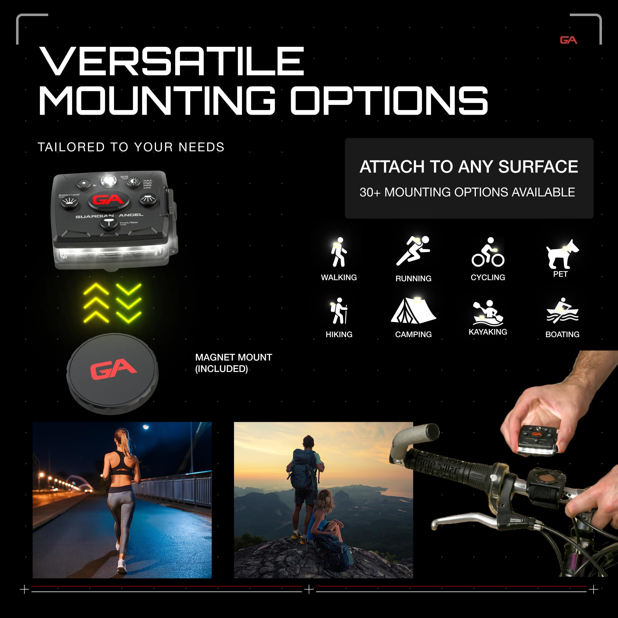 Guardian Angel Micro Series Safety Lights, (All White Front & Red Rear) | Rechargeable, Magnetic & Hands-Free Wearable LED Flash