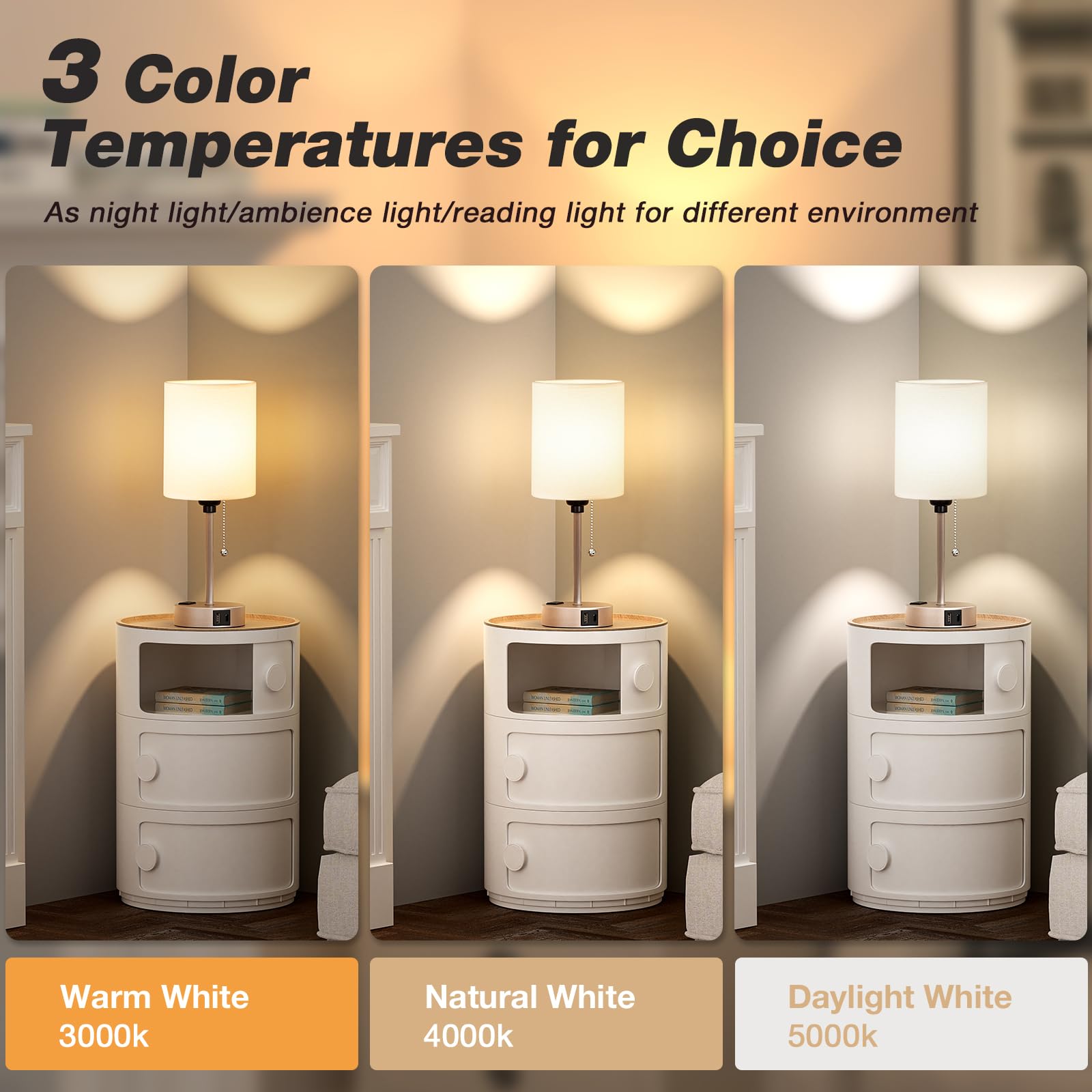 Dicoool Bedside Table Lamp - 3 Color Temperatures, USB C & A Ports, AC Outlet, 14.6in, White - Light Gold, Model 15-1