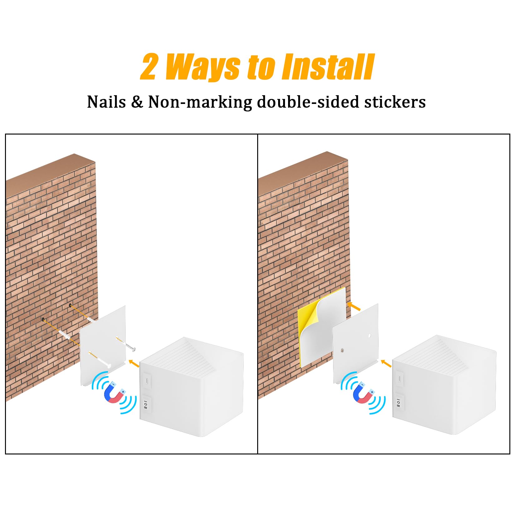 Coinmit LED Wall Sconces 5500mAh Motion Sensor 3000K Metal 2 Pack White Model HW632B
