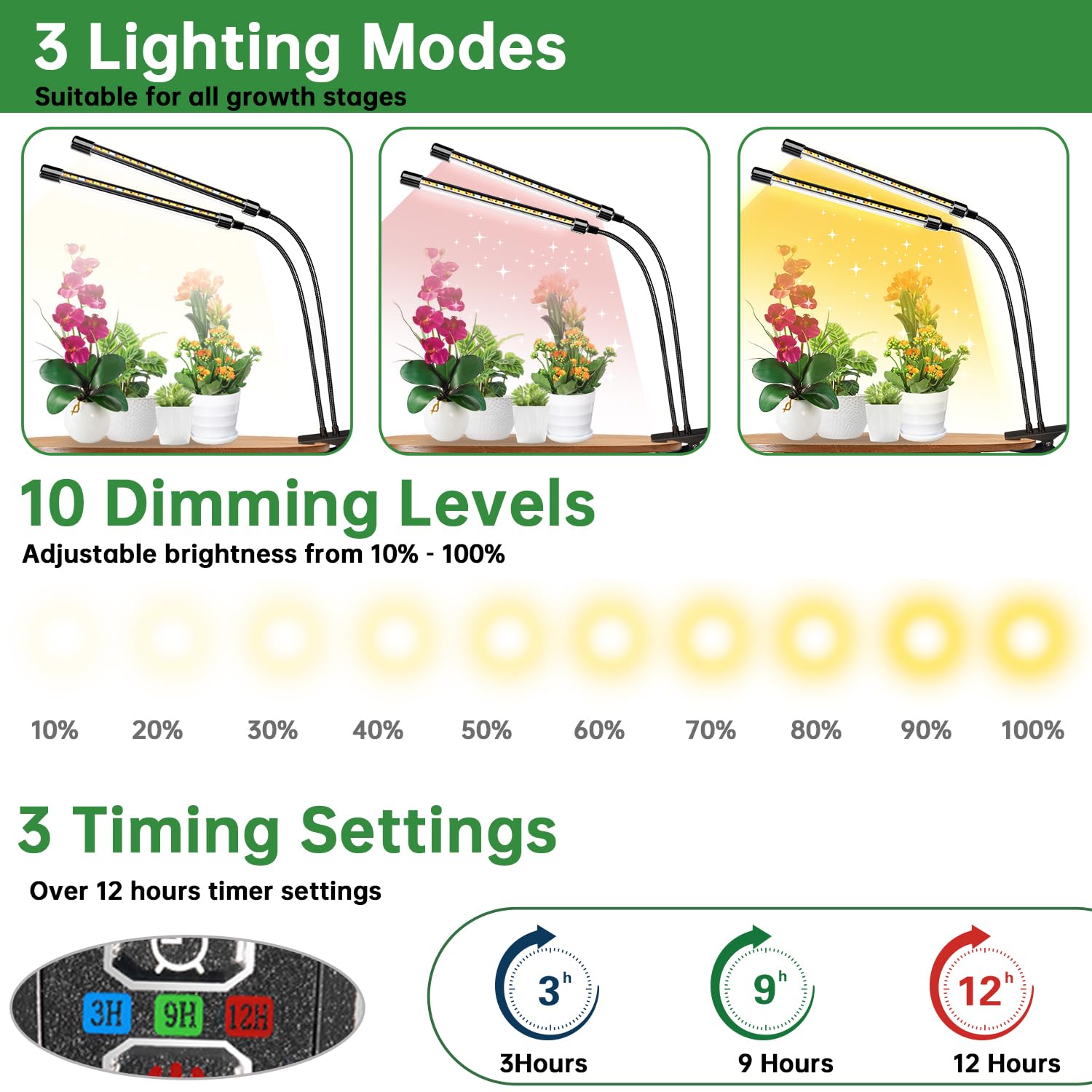 Full Spectrum 4 Heads Plant Grow Lights For Indoor Plants With 10 Feet Cables,10 Dimmable Levels And 3/9/12H Timer(Adapter Included)
