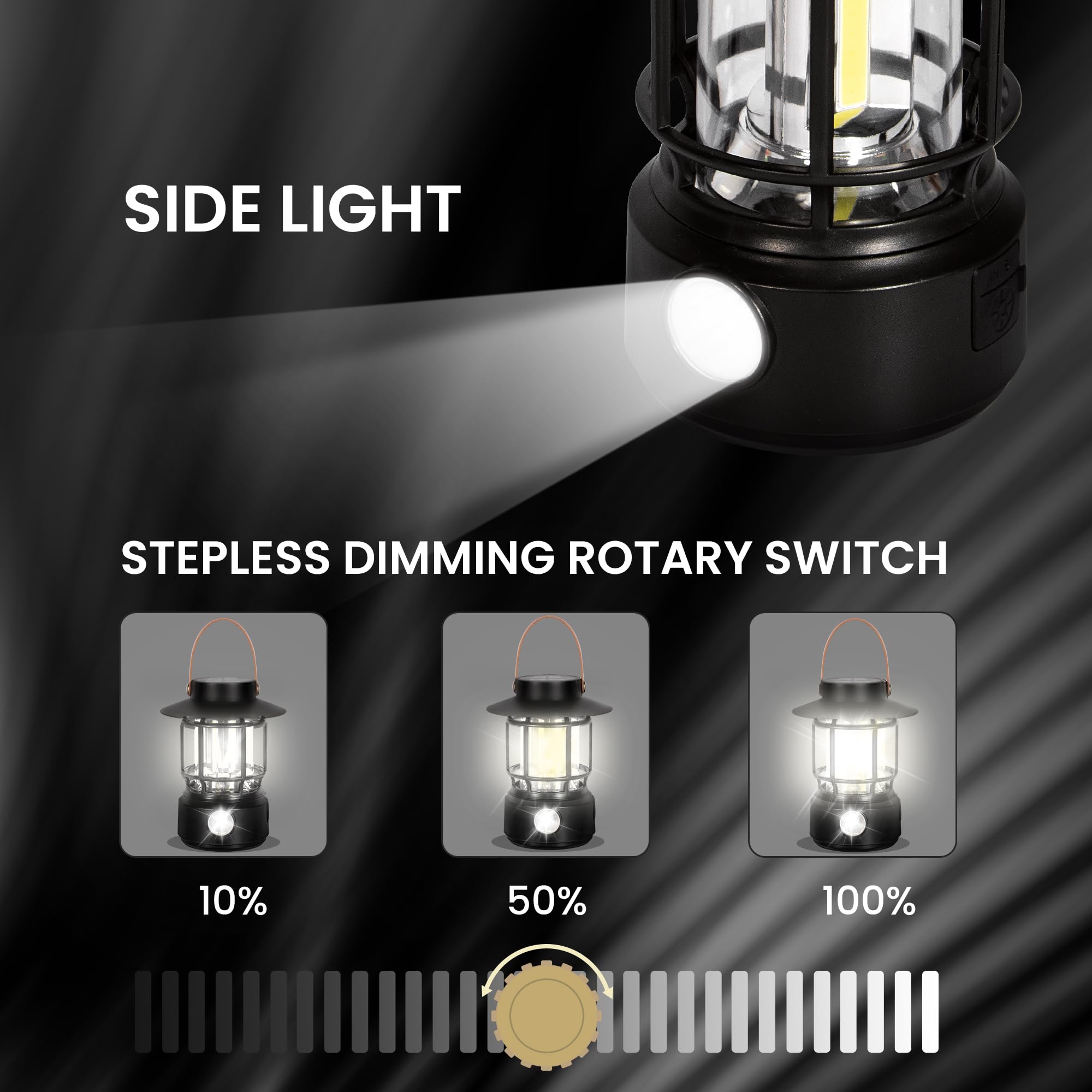 Led Camping Lantern 2 Pack, 1000LM, Solar Lantern Rechargeable Camping Lights with Side Flashlights for Emergencies, IPX5 Waterp