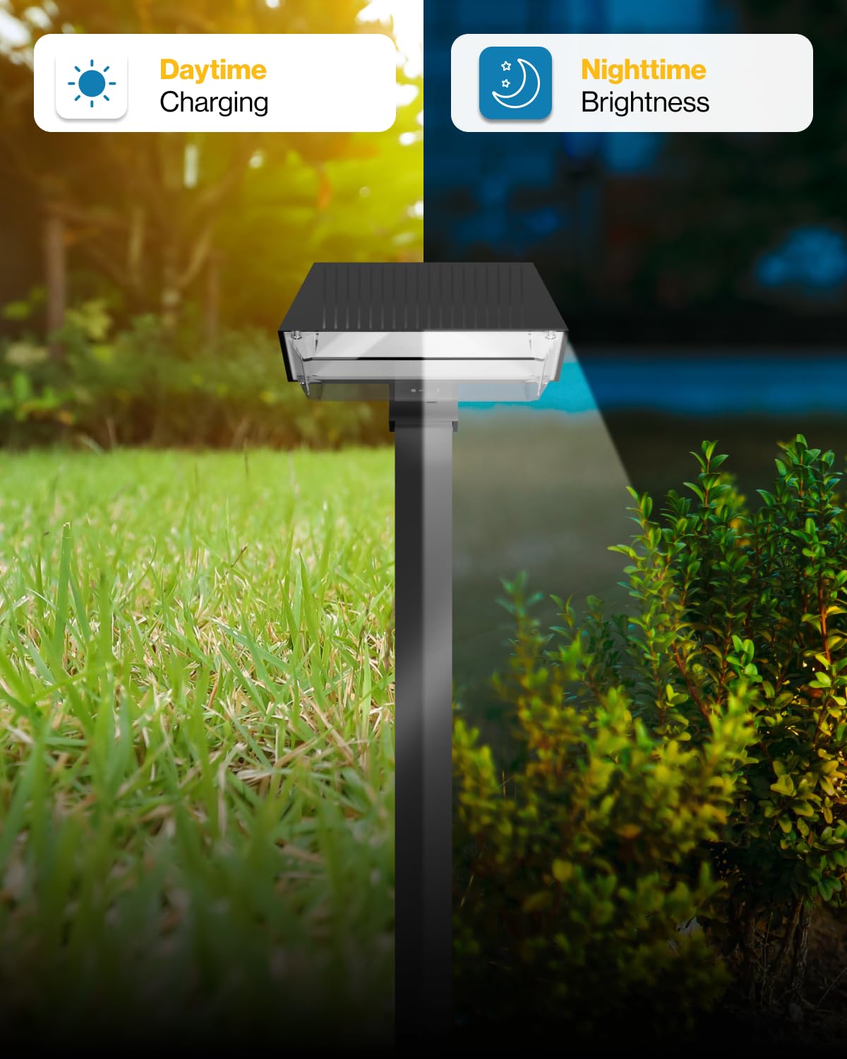 Sunco Lighting Solar Path Lights, 2W, 100 Lumens, 3CCT (3000K/5000K/7000K), Waterproof, Model GD_BC2_SR