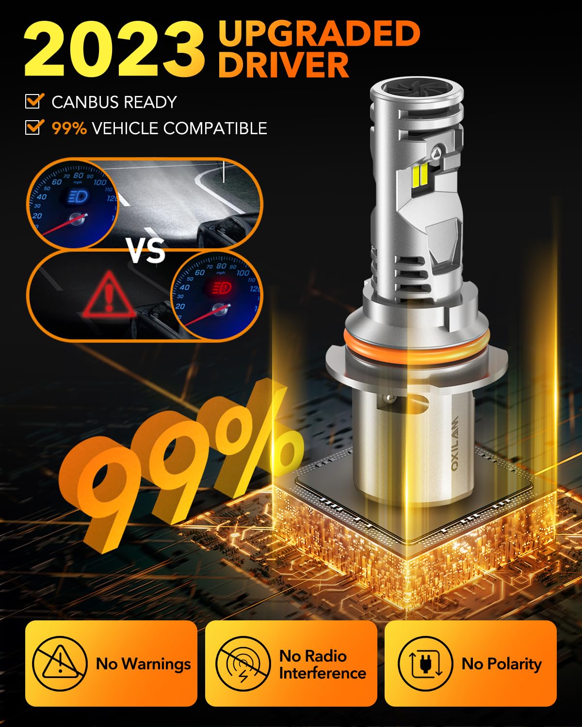 OXILAM Q36 9007/HB5 Fog Light Bulbs - 20000LM Super Bright 6000K Cool White, Plug and Play, IP68, Pack of 2