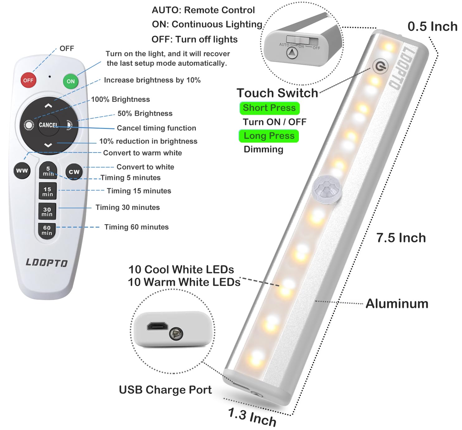Remote Control Under Cabinet Lighting Wireless 1 Pack, 20-Led Dimmable Closet Lights Rechargeable Under Counter Light, Stick On