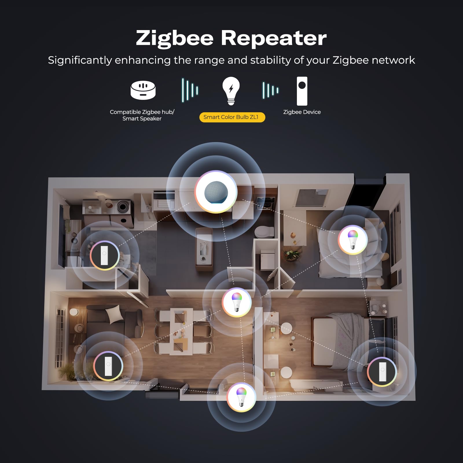 THIRDREALITY Zigbee Smart Color Bulb 4 Pack, A19 RGBCW, 2700K-6500K, 800 Lumens, Compatible with Smart Home Devices