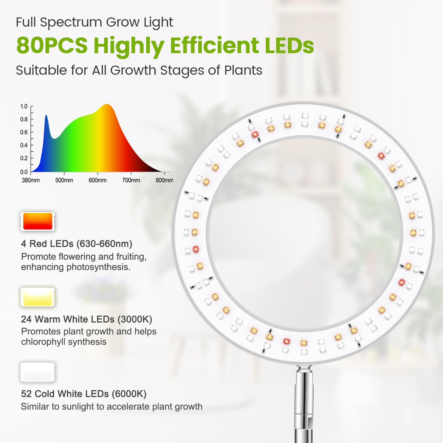 Kullsinss Grow Lights For Indoor Plants Full Spectrum, 80 Leds Plant Light For Indoor Growing With 2 Mounting Options, 6H 12H 16H Timer, 3 Spectrum Modes, 37.4 In Height Adjustable Desk Grow Lamp