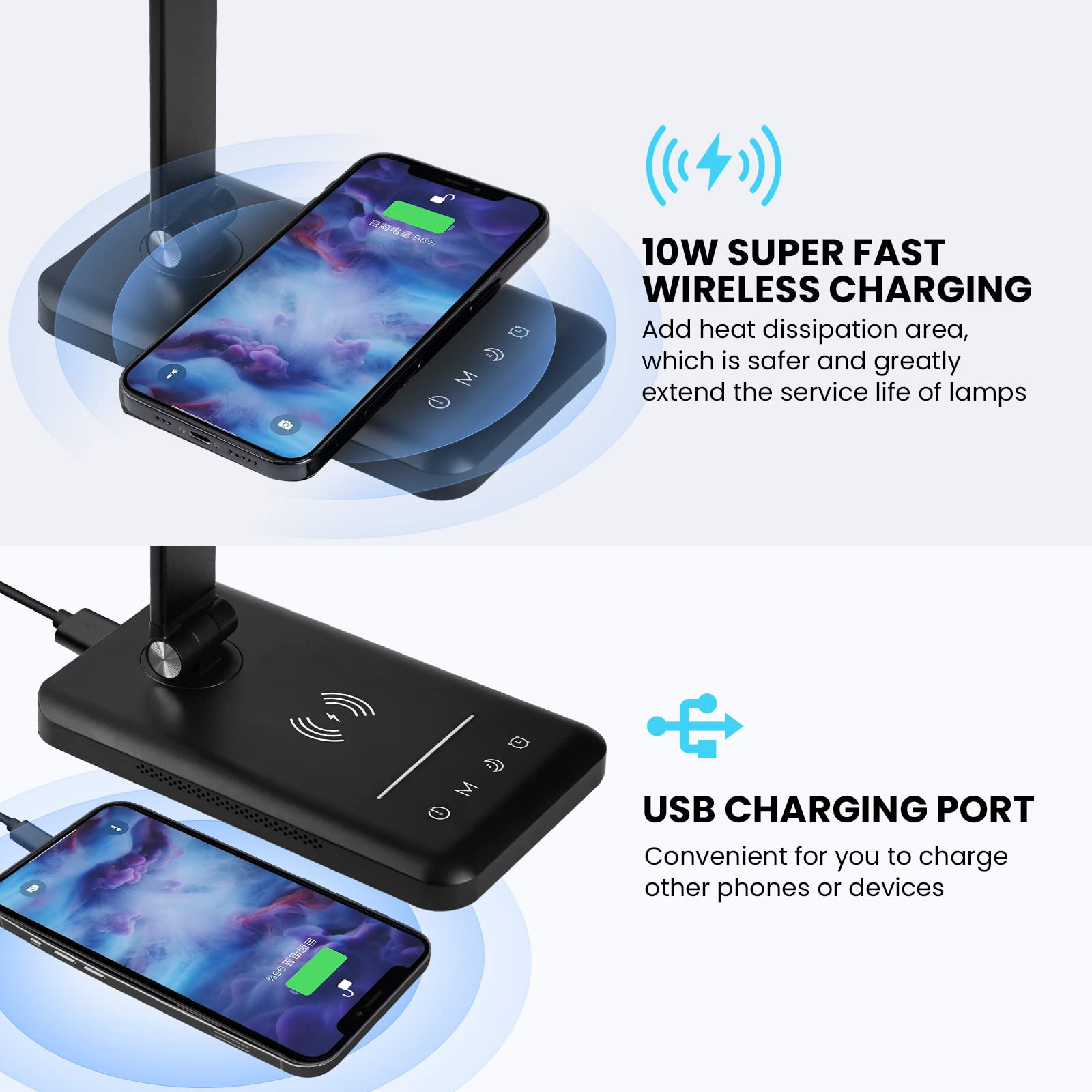 Jostic Led Desk Lamp With Night Light, Fast Wireless Charger, Usb Charging Port, 10 Brightness, 5 Color Modes, Dimmable Bedside