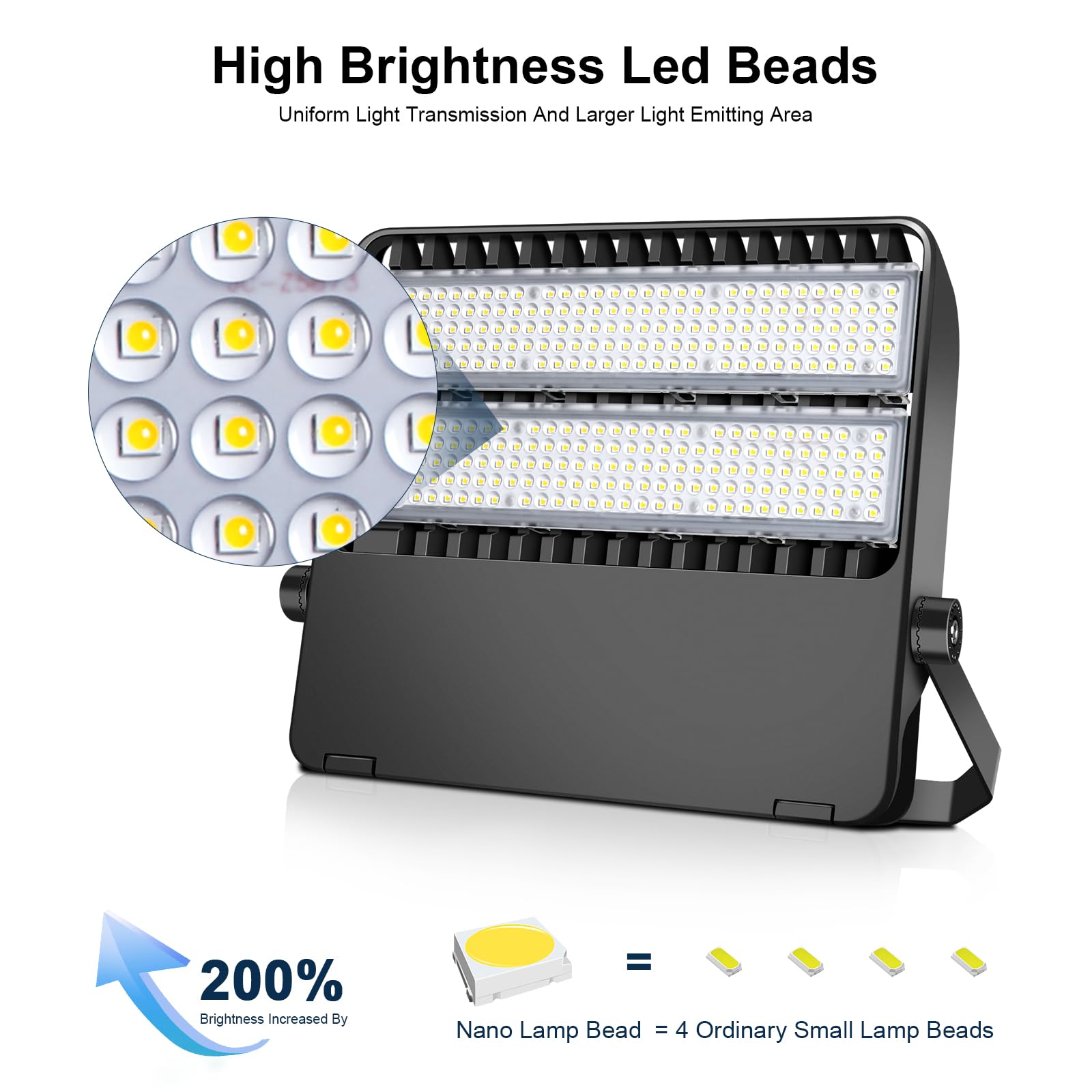 Tomourd LED Stadium Lights 240W, 36000 Lumen, 5000K, 120° Angle, Black, Model 1604C, 3 Pack